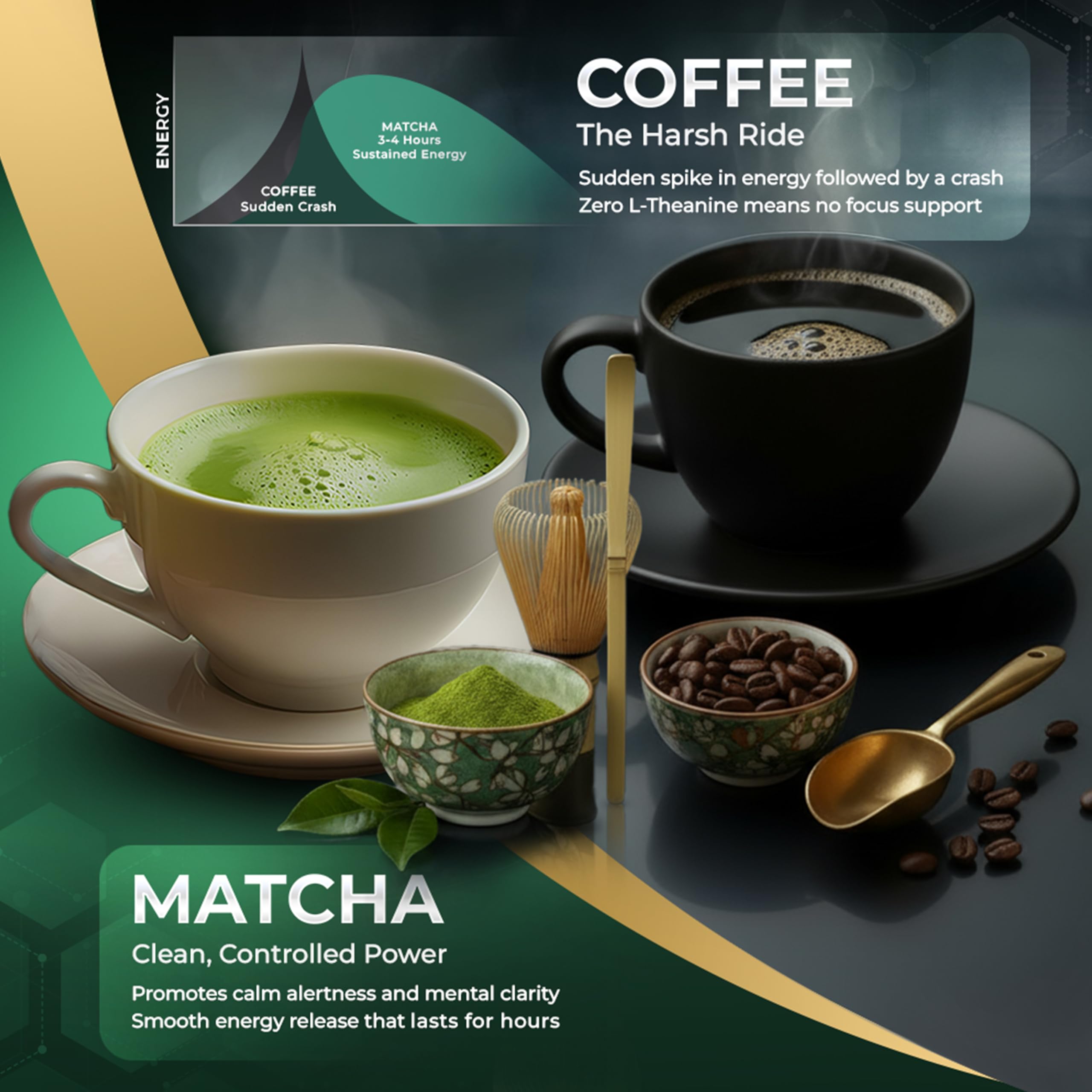 Golden Herbs Matcha Superior Ceremonial Blend Green Tea Powder from Uji Kyoto USDA Organic Gluten-Free Vegan 100 Pure — view 4