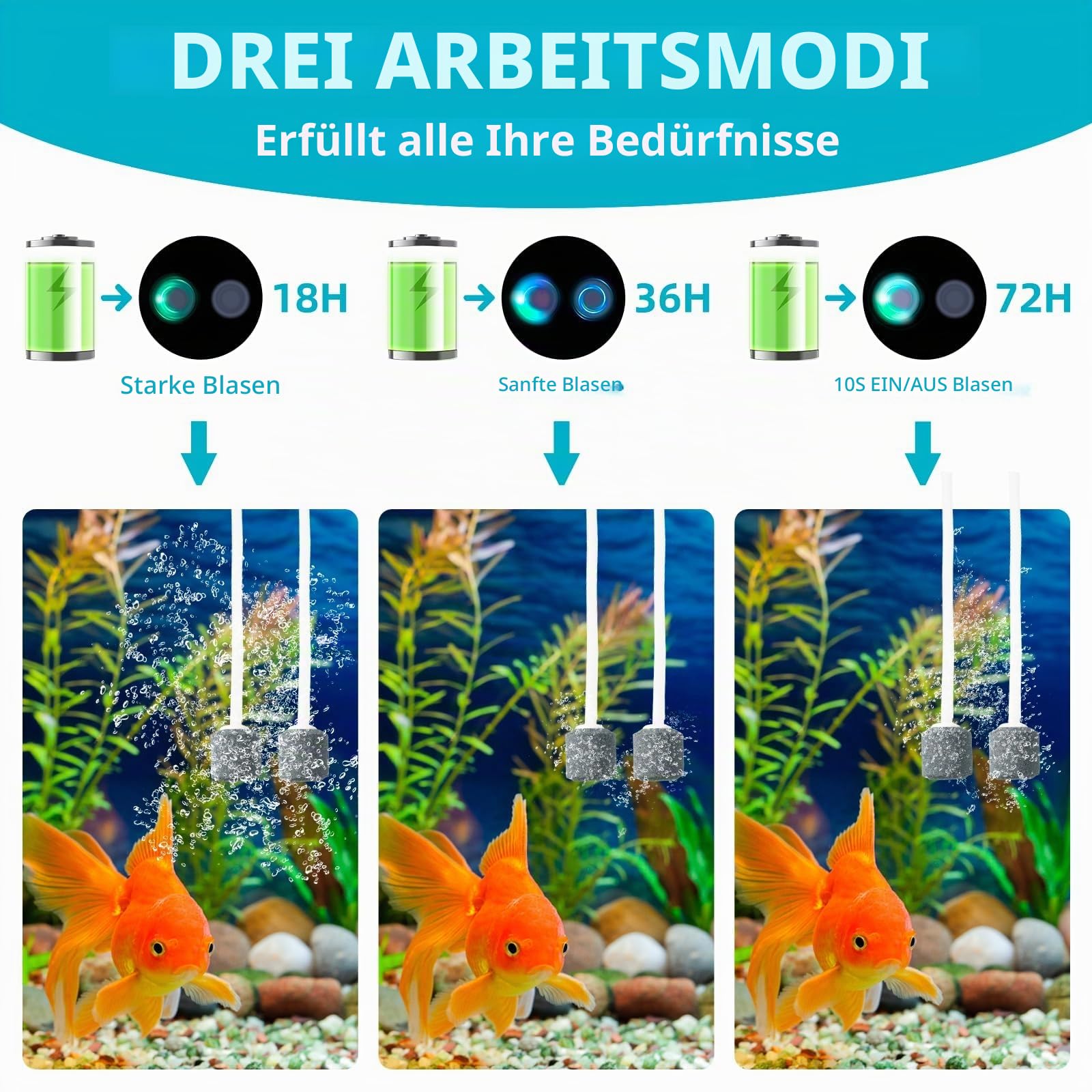 Solar Luftpumpen, Type-C-Laden und Solarladen sind verfügbar, 5W Oxygenator Aquarium Luftpumpe Angelbelüfter mit Rohr Luftblasensteinen, Teich Sauerstoffpumpe Solar