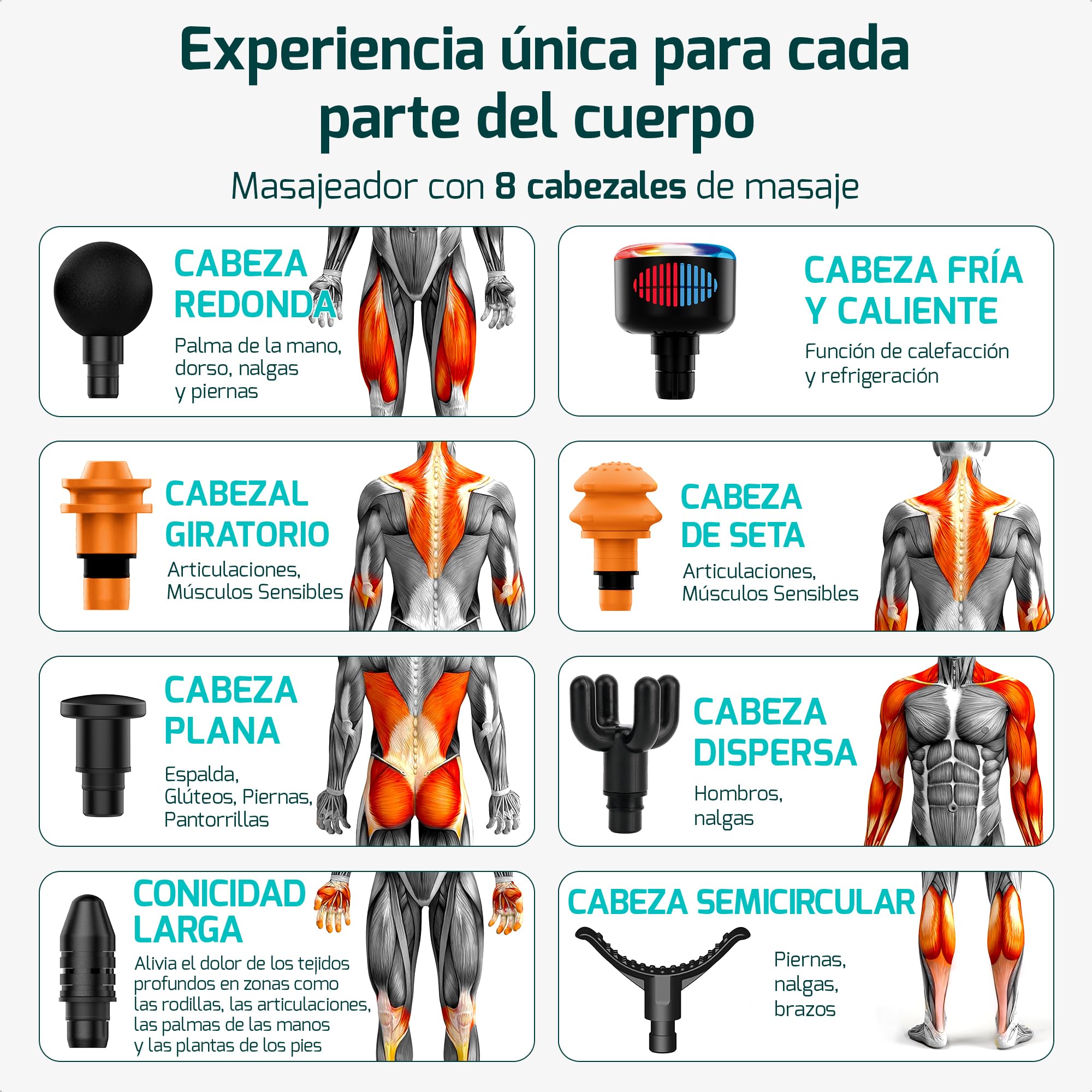 FITAGE Pistola de Masaje Muscular– Masajeador Profesional con 30 Niveles de Velocidad y 8 Cabezales para Relajación Profunda y Recuperación Muscular- Premium
