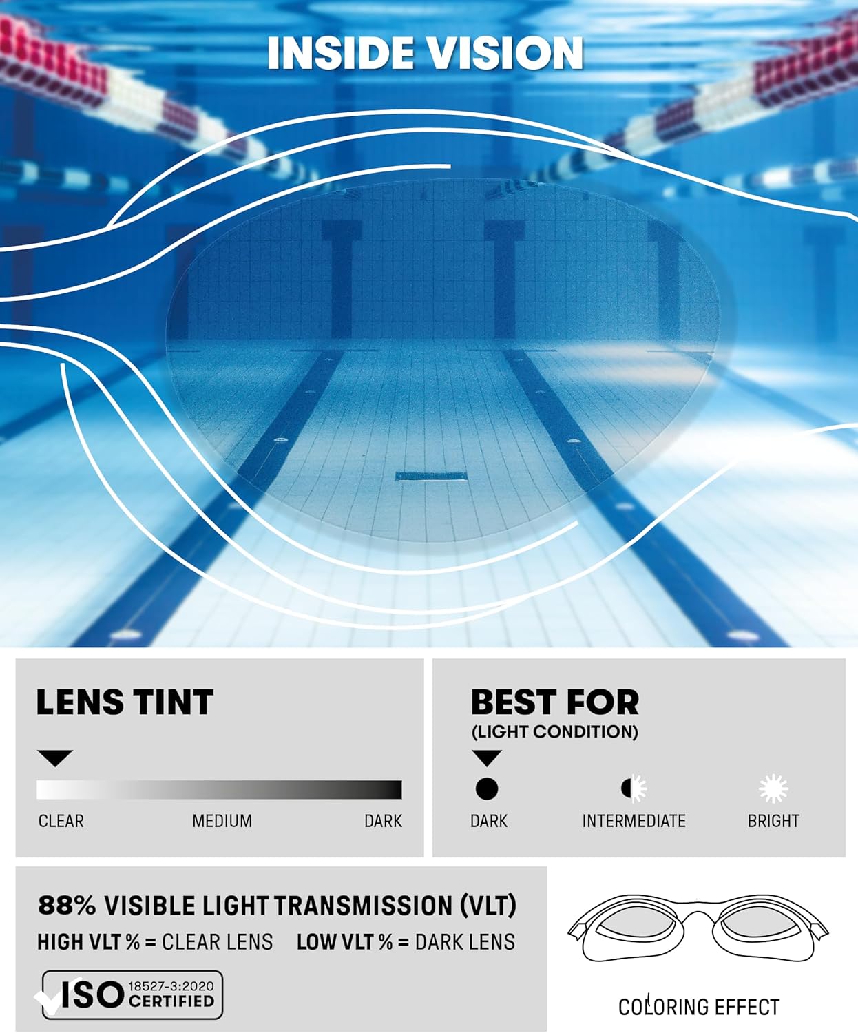 ARENA ユニ 大人用 The One Plus 水泳ゴーグル 防水フィット