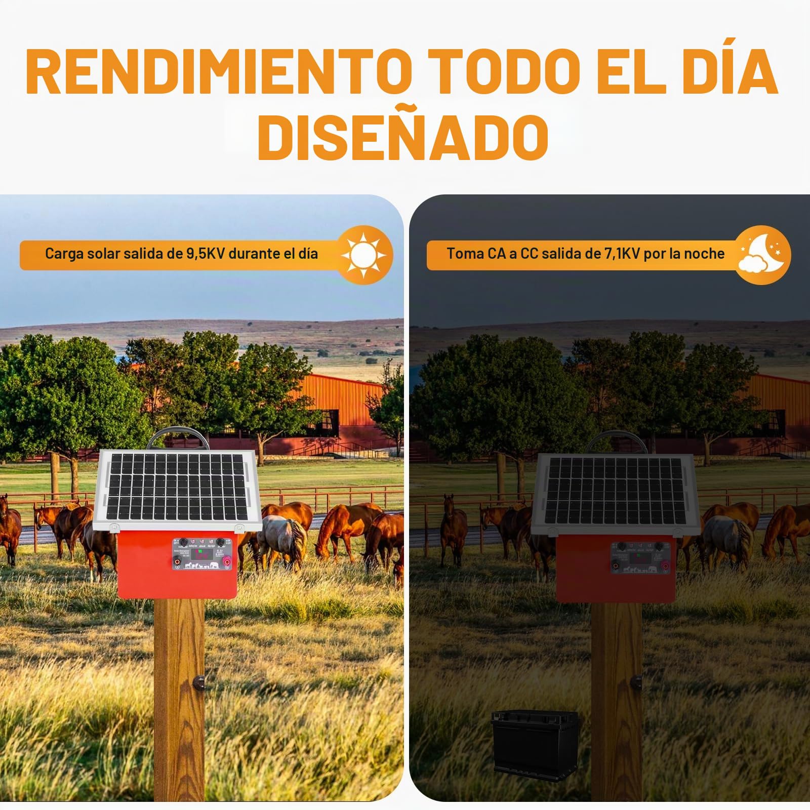 32KM - 12V Solar Pastor Electrico, 0.5J 9.5 KV, Recinto eléctrico | con panel solar de 7.5 W,pastor eléctrico con batería de 7 Ah, para vacas, ganado, cría de aves de corral, pastor