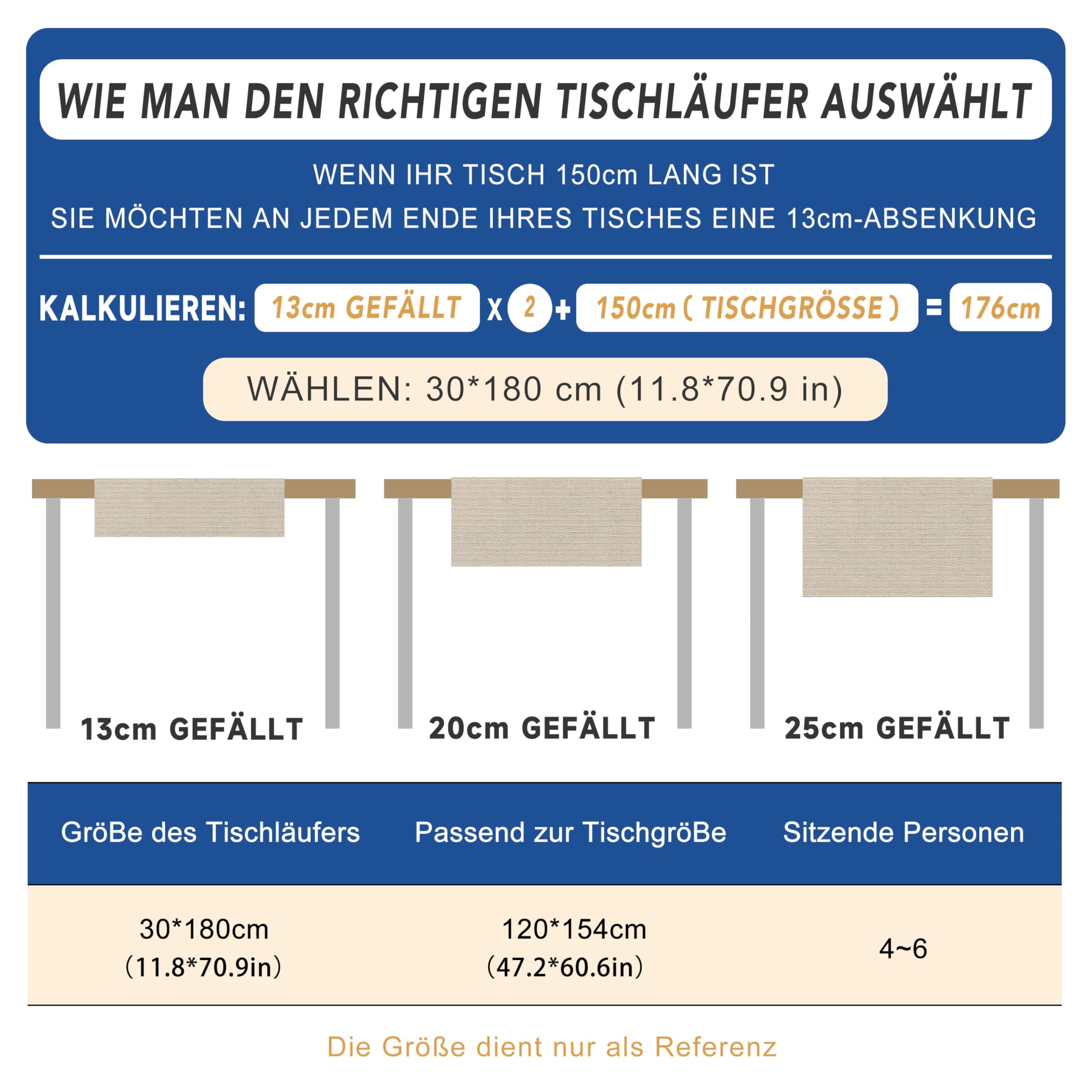 Oktoberfest Tischläufer Set - 2 Stück Bayrische Deko Blau-weiß 30x180cm