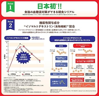 カルビー　フルグラ　食後の血糖値ケア　8袋 楽天市場】フルグラ 食後の血糖値の上昇が気になる方へ 400g×8袋
