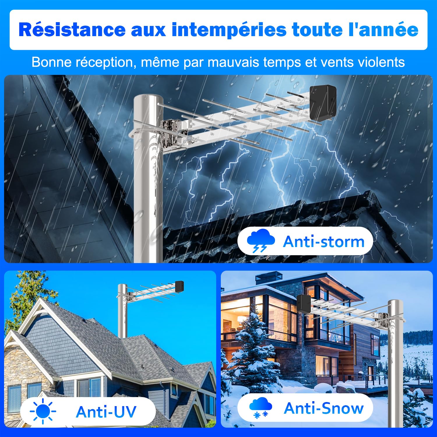 Antenne TV Extérieure Yagi – Antenne Râteau TNT HD UHD 4K Longue Portée, Réception TV Puissante et Stable, Compatible DVB-T/T2, Antenne TV Numérique Anti-Intempéries avec Câble Coaxial 10 m Inclus
