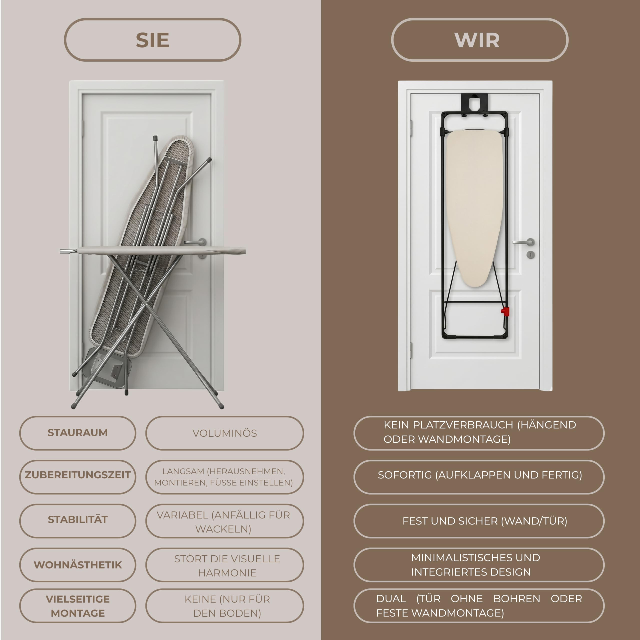 Erreke Bügelbrett klappbar für Wand oder Tür, platzsparend, Robust, Elegant | robuste Struktur mit Metallgitter. Inkl. Baumwollbezug. Ideal für Waschküche oder Schlafzimmer. Leicht zu Verstauen
