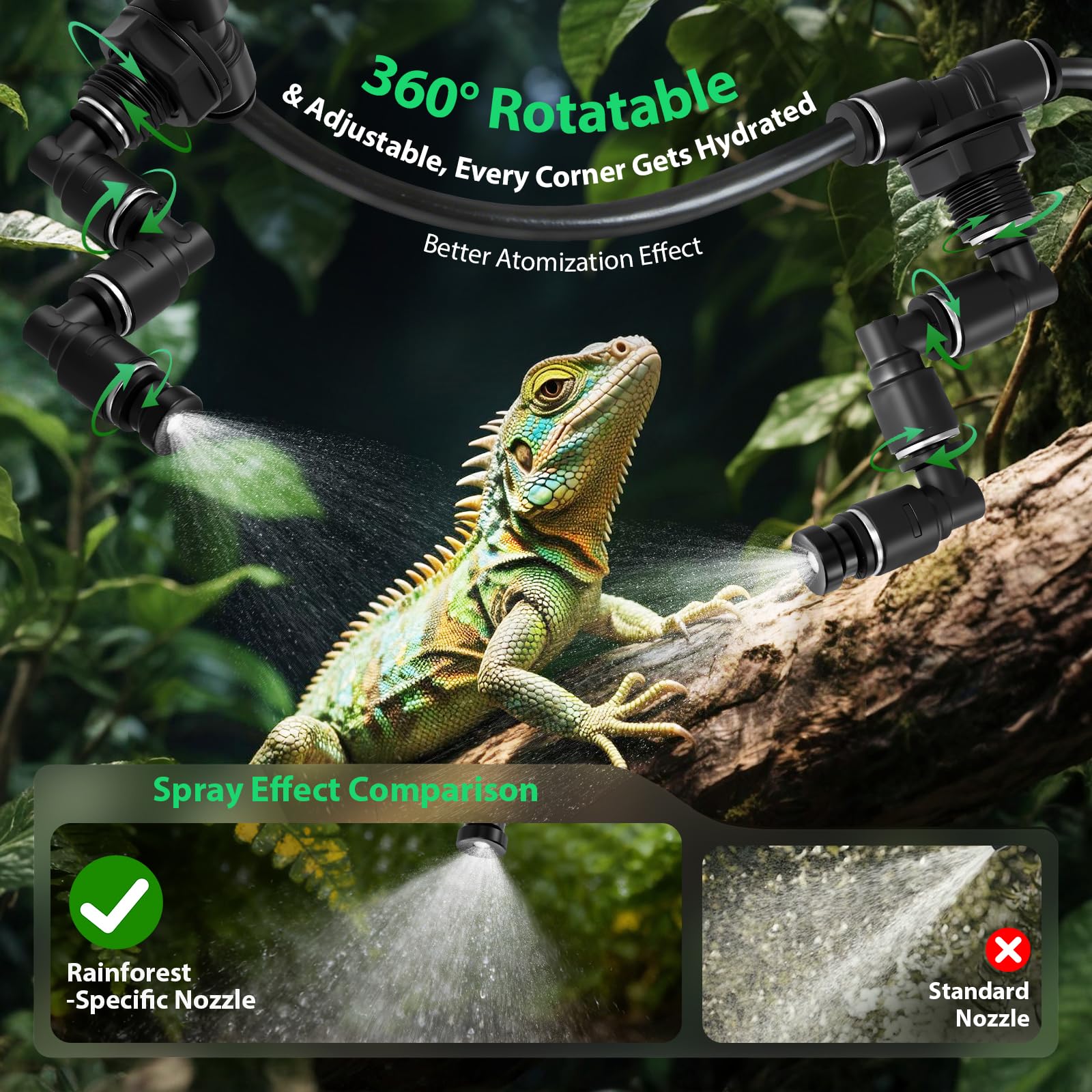 Système intelligent de brumisation des reptiles - Humidificateur pour reptiles - Système de brume pour terrarium avec buses de pulvérisation à 360° et minuterie pour fleurs, forêt tropicale