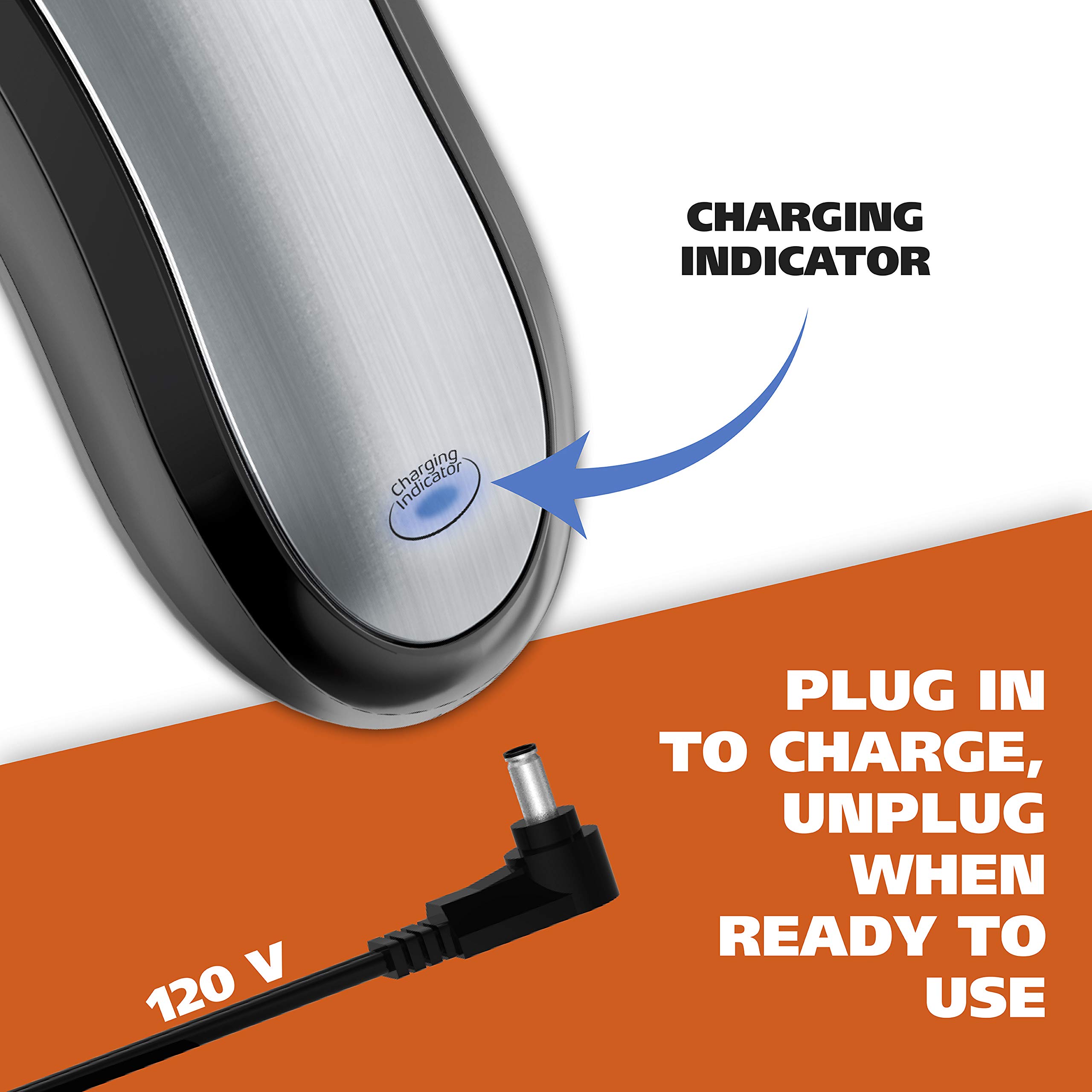 Wahl Lithium Ion Pro Series Cordless Animal Clippers Rechargeable, Quiet, Low Noise, Heavy