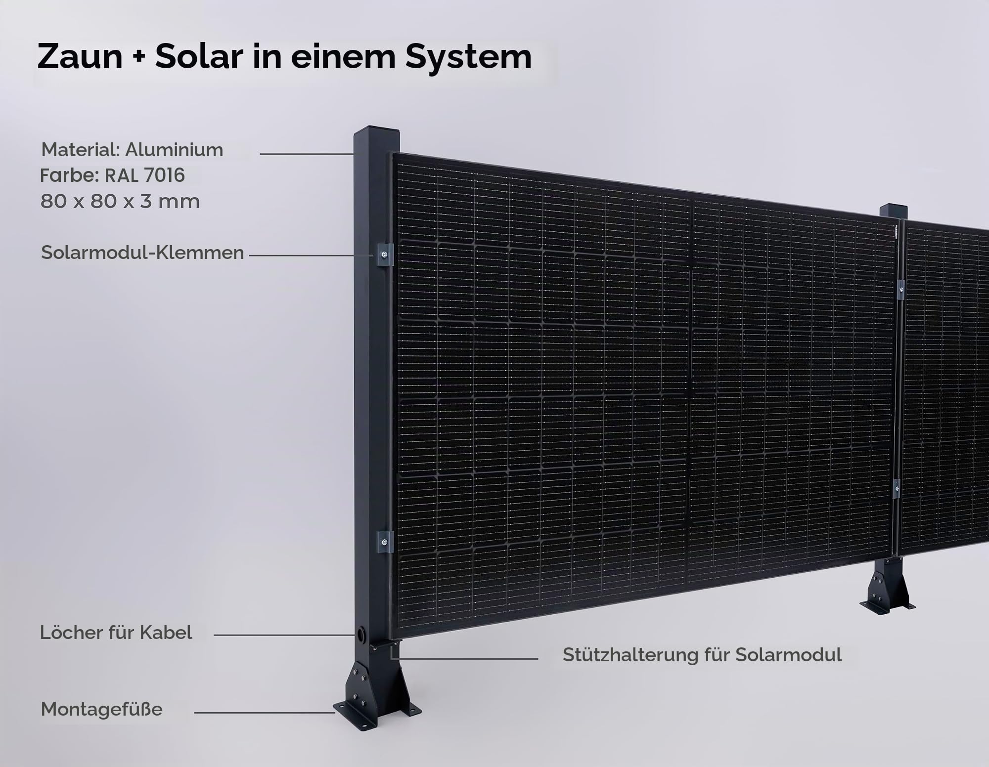 Balkonkraftwerk Halterung als Solarzaun System – Aluminium Solarmodul Halterung für 2 Solarmodule – Solar Panel Halterung für Garten & Grundstück – Für Standard & Bifacial Solarmodule