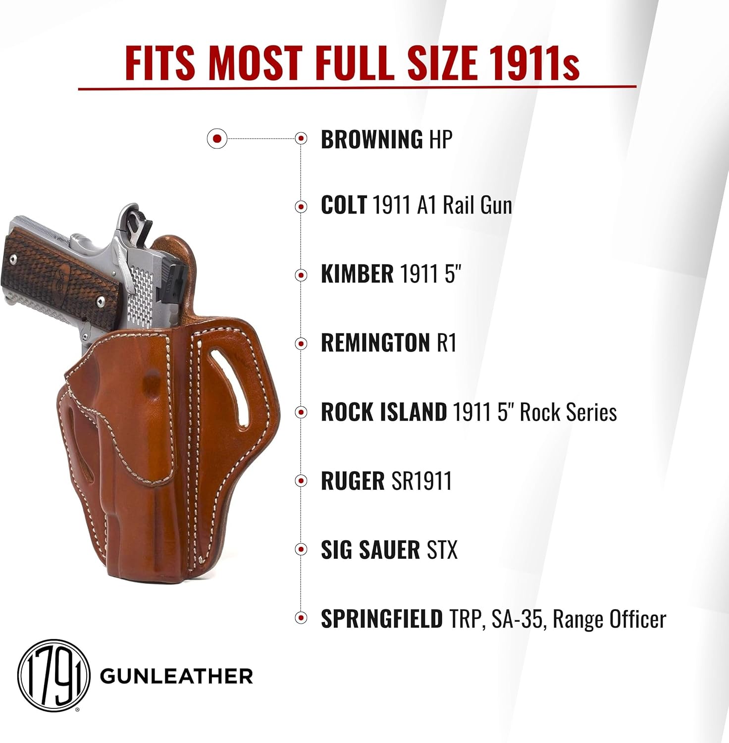 1791 Gunleather 1911 Holster, Right Hand OWB Leather Gun Holster for Belts fits All 1911 Models with 4" and 5" Barrels - Image 4