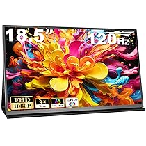 COOLHOOD Monitor Portatile, 18.5 Pollici 120Hz Schermo Portatile IPS 1080P HDR, Portable Monitor con VESA Mini HDMI, USB C, per Laptop, Telefono, Mac, PS5