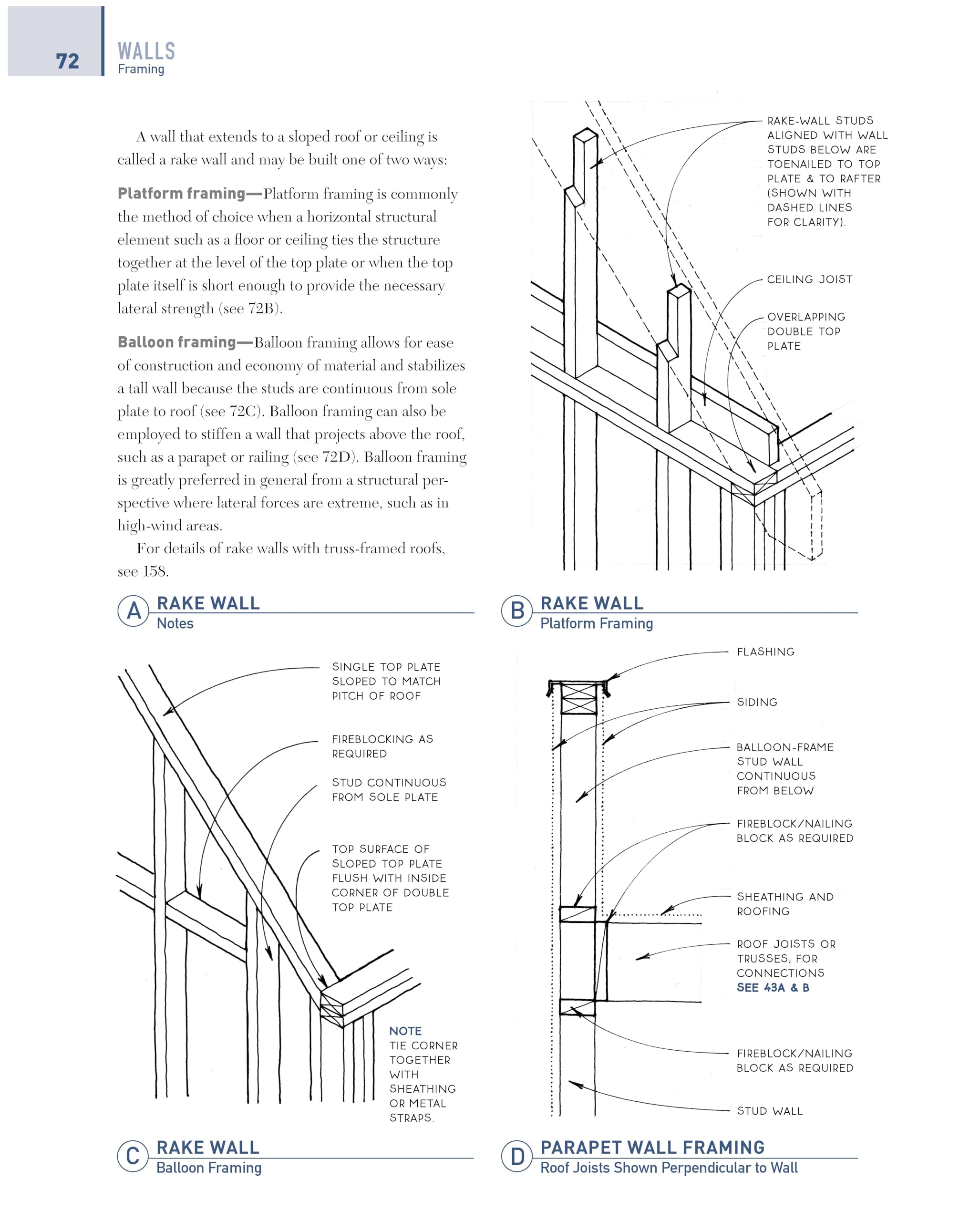 Graphic Guide to Frame Construction: Fifth Edition, Revised and Updated