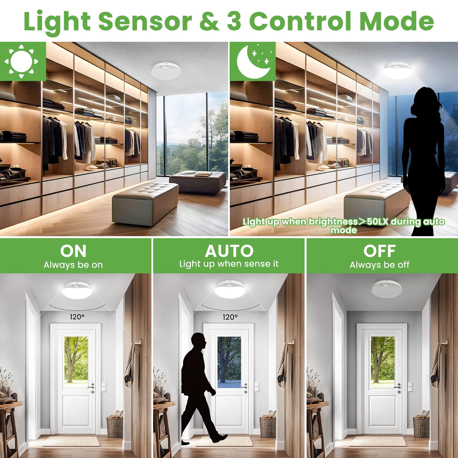 Shed Light Zemty Rechargeable Motion Sensor Ceiling Light With Remote ...