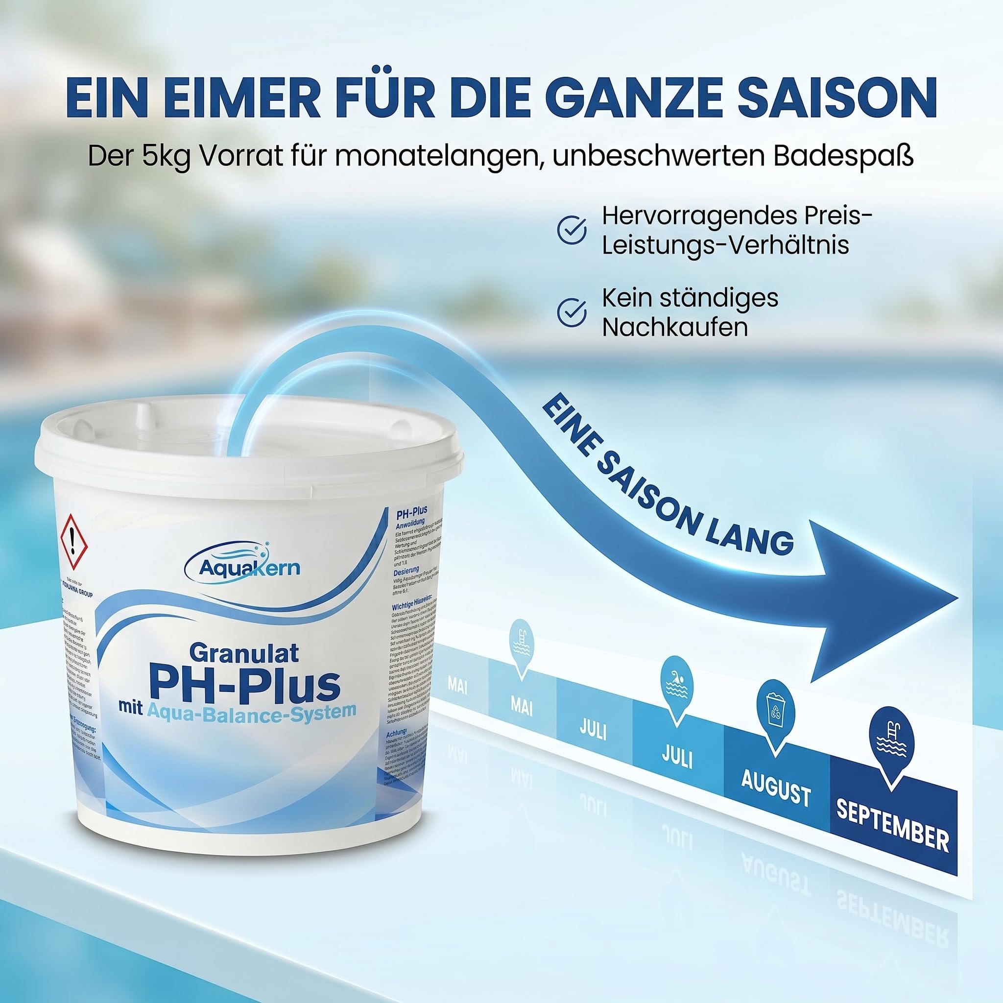 pH Plus Pool Granulat 5KG [mit Aqua-Balance] hebt den pH-Wert | pH Heber für Pool & Whirpool | Made in Europe