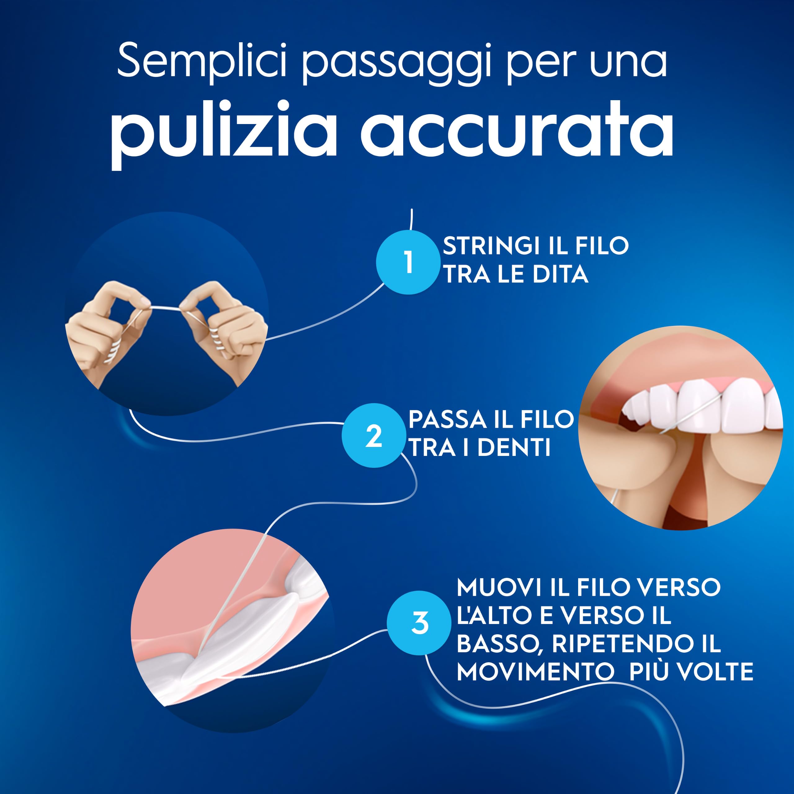 Oral-B Filo Interdentale Cerato, Essential Floss, Neutro 12x50m | Filo Interdentale Essential Floss - Rimuove la Placca - Cerato - Sapore Neutro 50m
