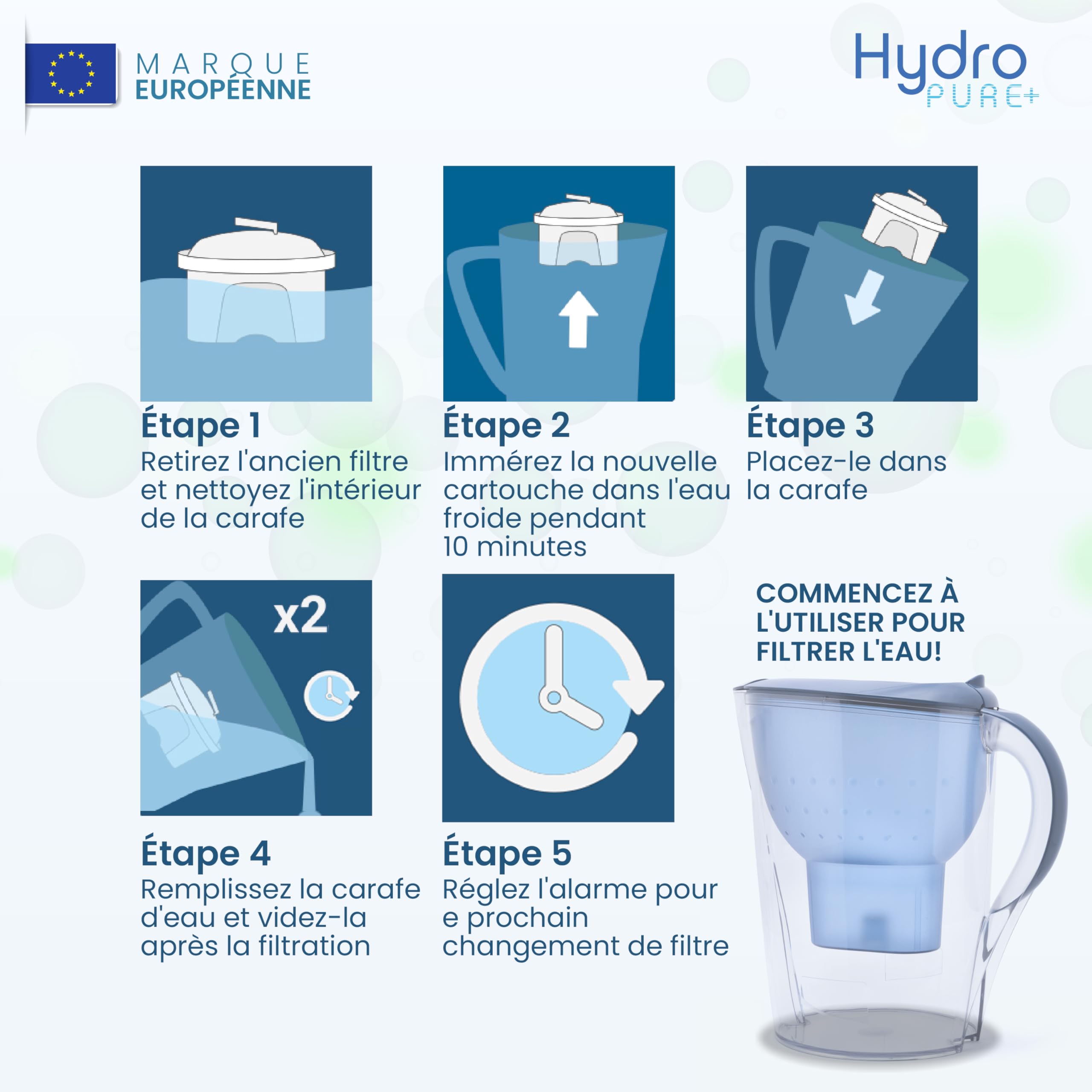 6 Filtres à Eau HydroPure® | Compatibles avec carafes Brita Maxtra/Maxtra+, Marella, PerfectFit, Basics | Filtrent PFAS, PFOA, PFOS, chlore, calcaire, métaux lourds | Certifiés TÜV SÜD
