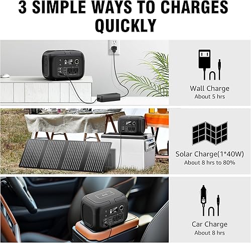 Miniatura 6 de Generador de energía solar de 300 W pico70400 mAh, estación de energía portátil de 260 Wh con paneles de 40 W incluidos, generador solar con salida