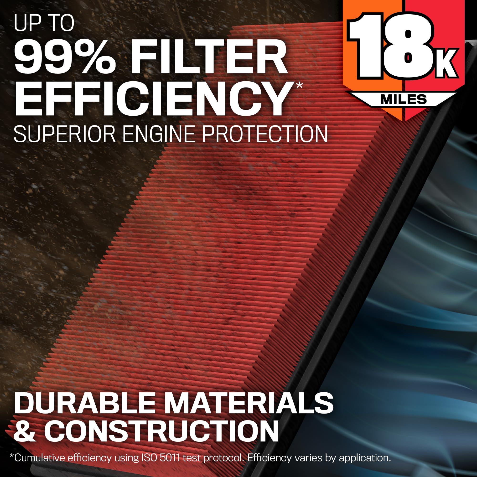 K&N Filtro de aire del motor: larga vida útil de 18,000 millas, filtro de aire de repuesto: compatible con Honda Civic L4 2.0L, KNA-5045 2016-2019