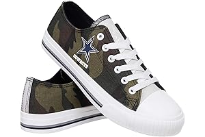 Women's Dallas Cowboys Camo Low Top Canvas Sneakers Shoes