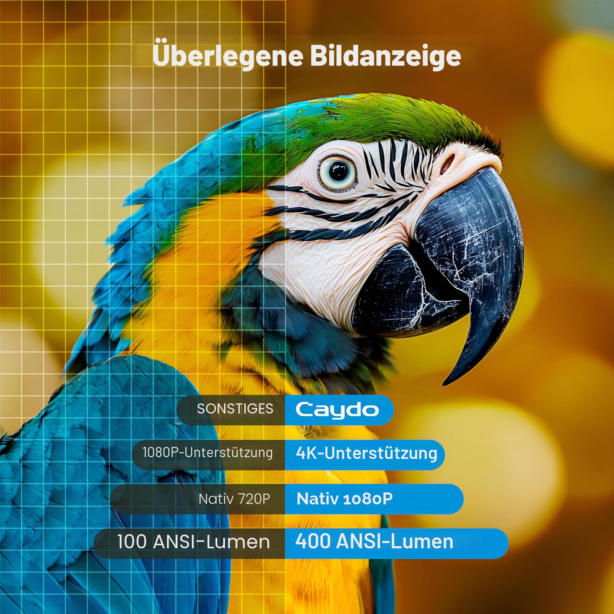 Caydo P3 Kunstprojektor, nativer 1080P Zeichenprojektor für Künstler | Integrierte exklusive Zeichen-App, Autofokus und Trapezkorrektur, 360° drehbarer Standfuß, Projektion von 40″ bis 120″