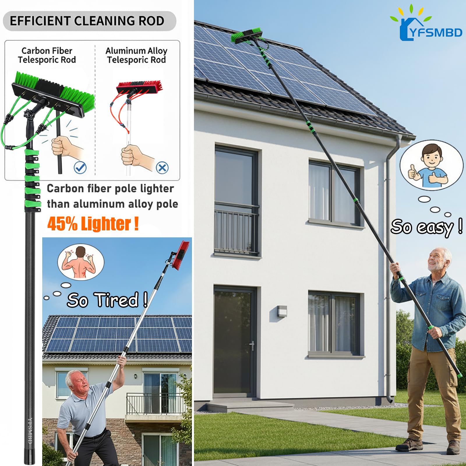 Limpia Placas Solares, 3,6-20m Barra Telescópica de Fibra de Carbono, Extensible Cepillo de Limpieza para Paneles Solares Fotovoltaicos, Ventanas, Cepillo de Lavado de Coches (35cm brush,10m)