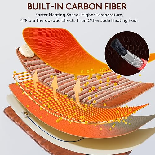 Vista 4 de UTK Almohadilla térmica de infrarrojos lejanos, almohadilla térmica pesada para dolor de espalda, terapia profunda de fotón 4 en 1, apagado