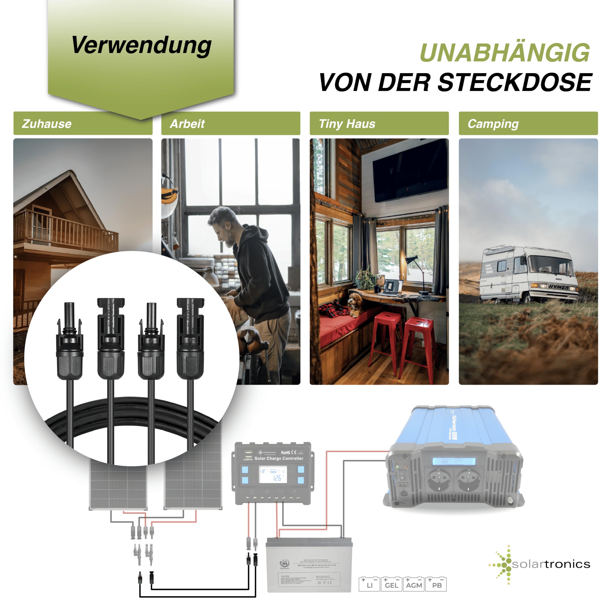 SOLARTRONICS Solarkabel Doppelpack 4x 10 Meter 4mm² H1Z2Z2-K Schwarz & Schwarz Solarstecker beidseitig - Verlängerungskabel 4qmm - Made in Germany - inkl. 0% MwSt. gem. § 12 Abs. 3 UStG (4x 10m) | PV Kabel Verlängerung für Solarpanel, H1Z2Z2-K, UV-Beständ