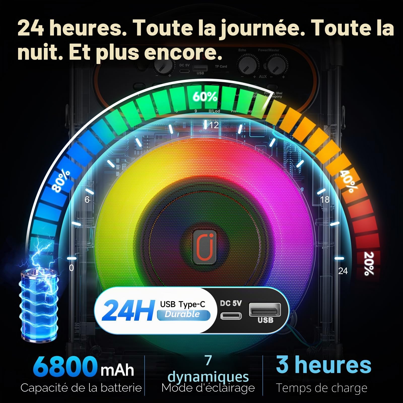 HWWR Karaoke 2 Micro sans Fil, 500W Puissance Enceinte Micro Complet Portable avec Lumières LED, Karaoke Professionnel Autonomie 24h, Système PA Machine karaoké Prend en Charge TWS/USB/Carte TF/AUX