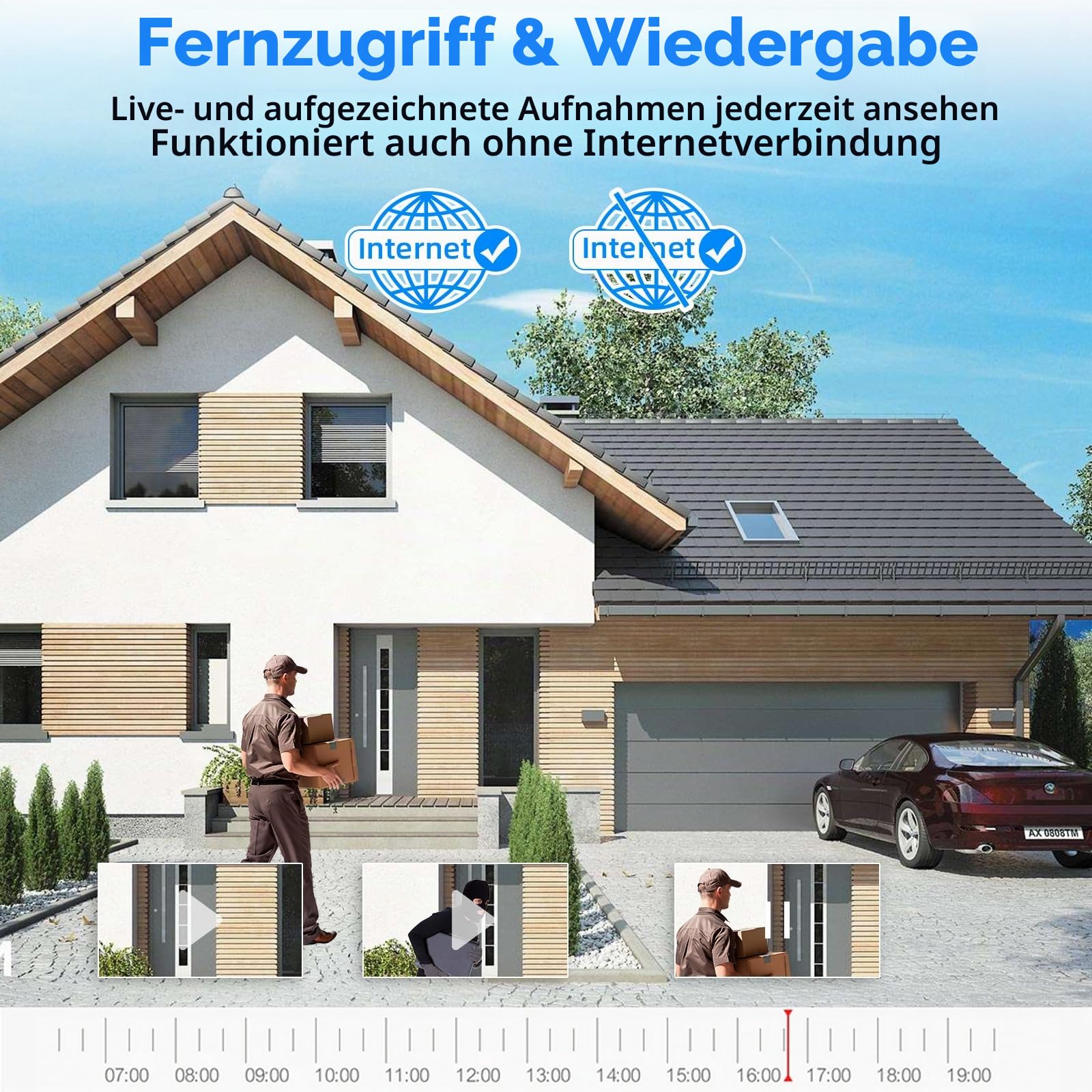 8-Kanal CCTV Überwachungs-DVR mit 2TB HDD, 8 Ch 5MP H.265+ DVR Video-Recorder für Analog XVI AHD TVI IP-Kameras, DVR für Sicherheitskamera-Überwachungssystem für Hause, Mobile APP & PC(P-System)