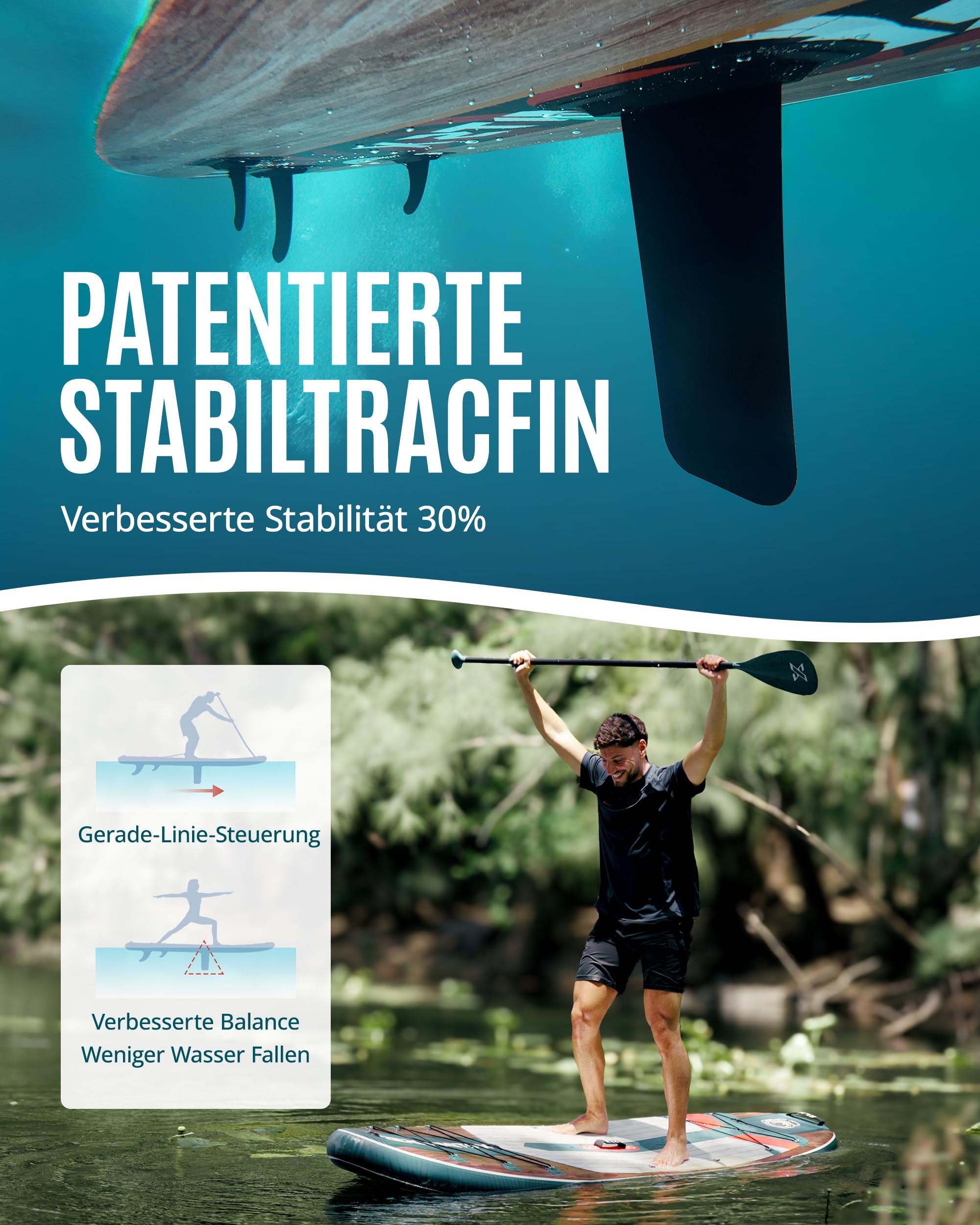 ZLX Stand Up Paddling Board 320x84cm,SUP Board Set,Stand Up Paddle mit Einzigartige Mittelfinne,Rutschfester Deckpad,Standup Paddle Board 200kg Tragkraft,für Erwachsene,Anfänger,alle Könnensstufen