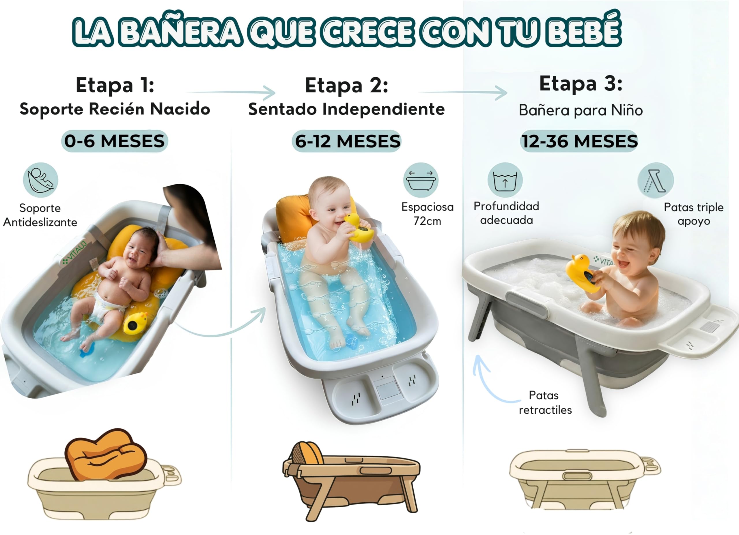 Bañera Plegable Bebé 0–36 Meses con Cojín Antideslizante, Termómetro sin Cables y Juguete | Grande, Segura y Compacta
