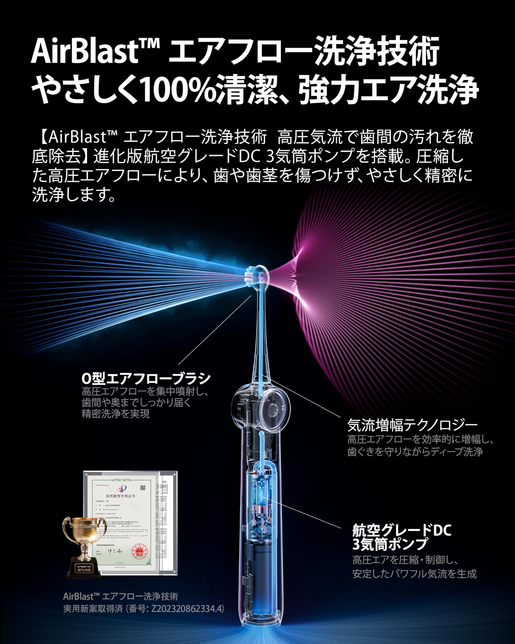 Amazon.co.jp: 【次世代エアフロー洗浄 低刺激深層ケア】RANVOO