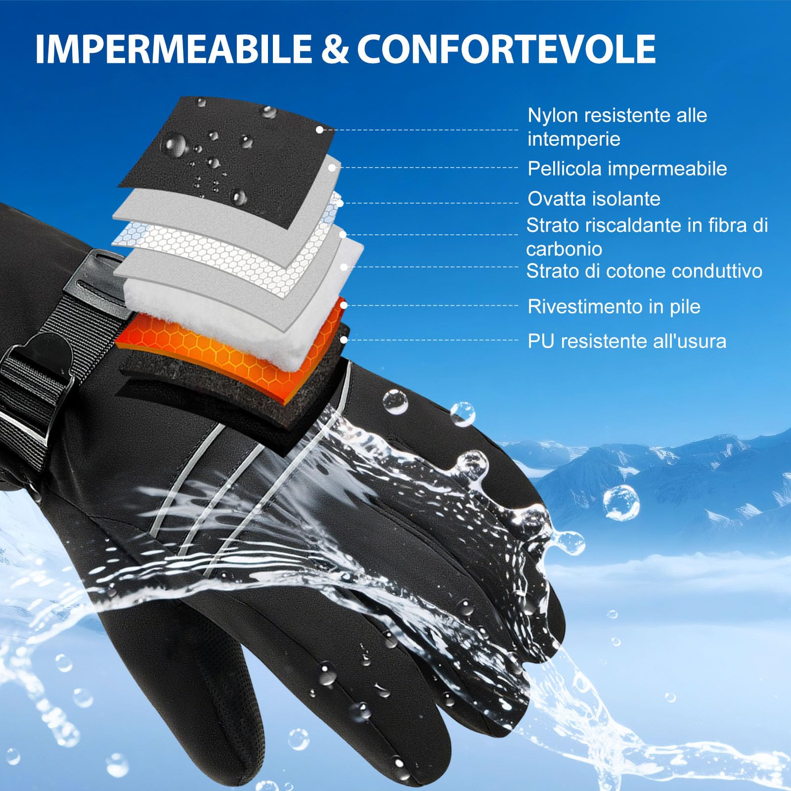 Guanti Riscaldati Elettrici per Uomo e Donna, Guanti Riscaldati Impermeabili Ricaricabili con Batterie 7,4V 6400mAh
