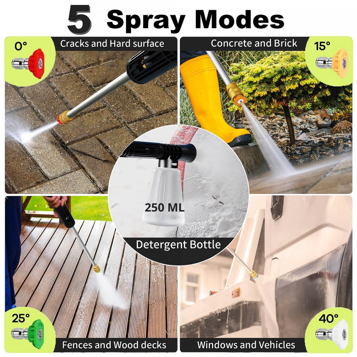 2026Upgraded Pressure Washer 4300PSI 2.8GPM with 4 Quick Connect Nozzles, Foam Cannon & Inlet Hose & Filter for Cars/Fences/Driveways/Home Cleaning, Green — view 3