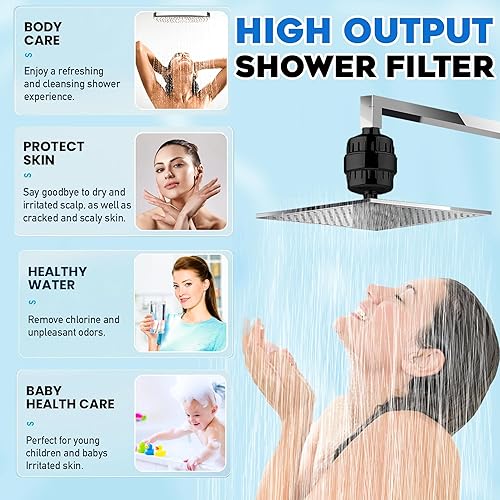 Miniatura 6 de Filtro de cabezal de ducha para agua dura, filtro de ducha de alto rendimiento de 20 etapas, elimina el cloro y el fluoruro para ayudar a reducir la
