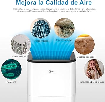 Foto del Deshumidificador