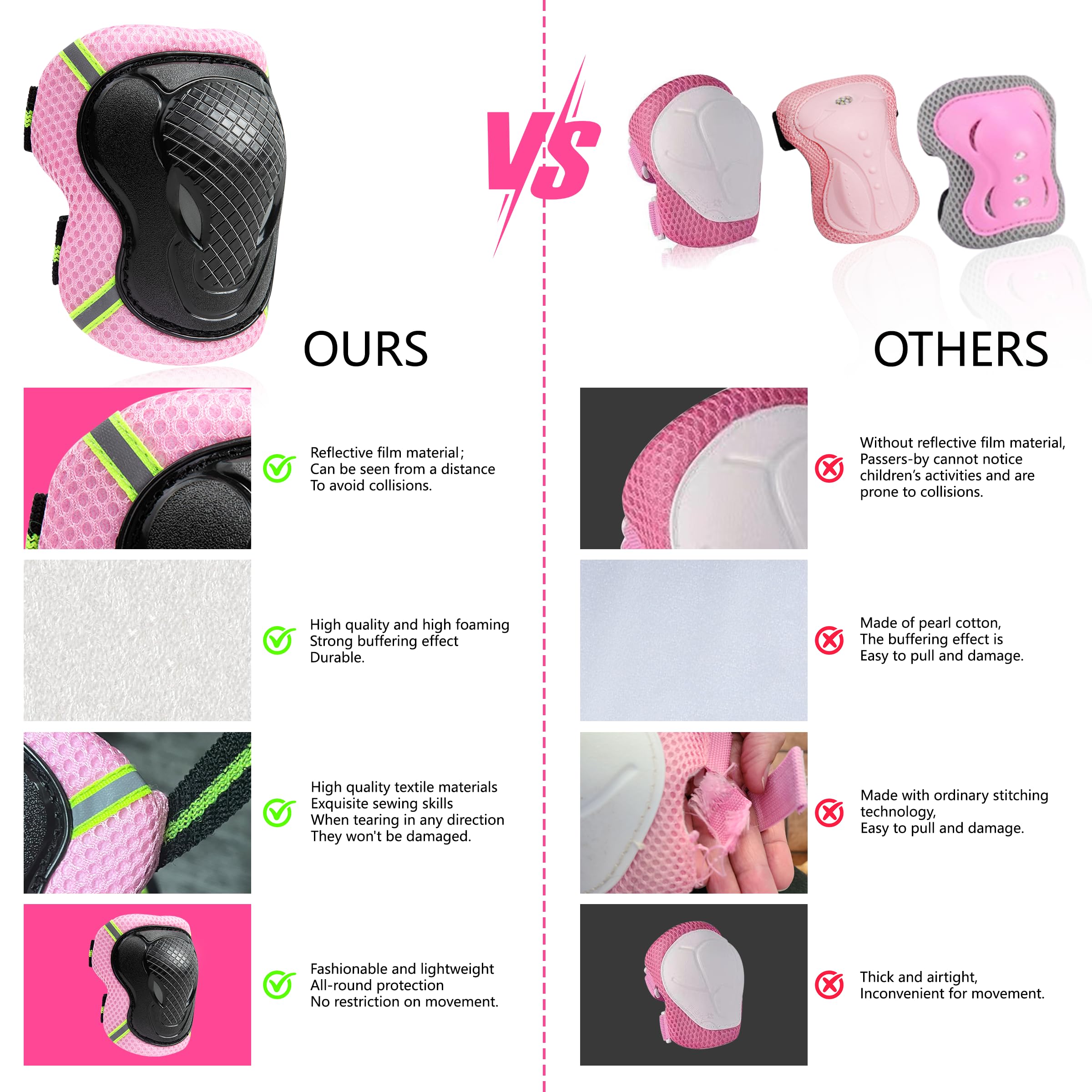 Casque Enfant Ajustable Genouillère Coudière Protège-Poignets Roller Skateboard Vélo 3-14 Ans 7pcs