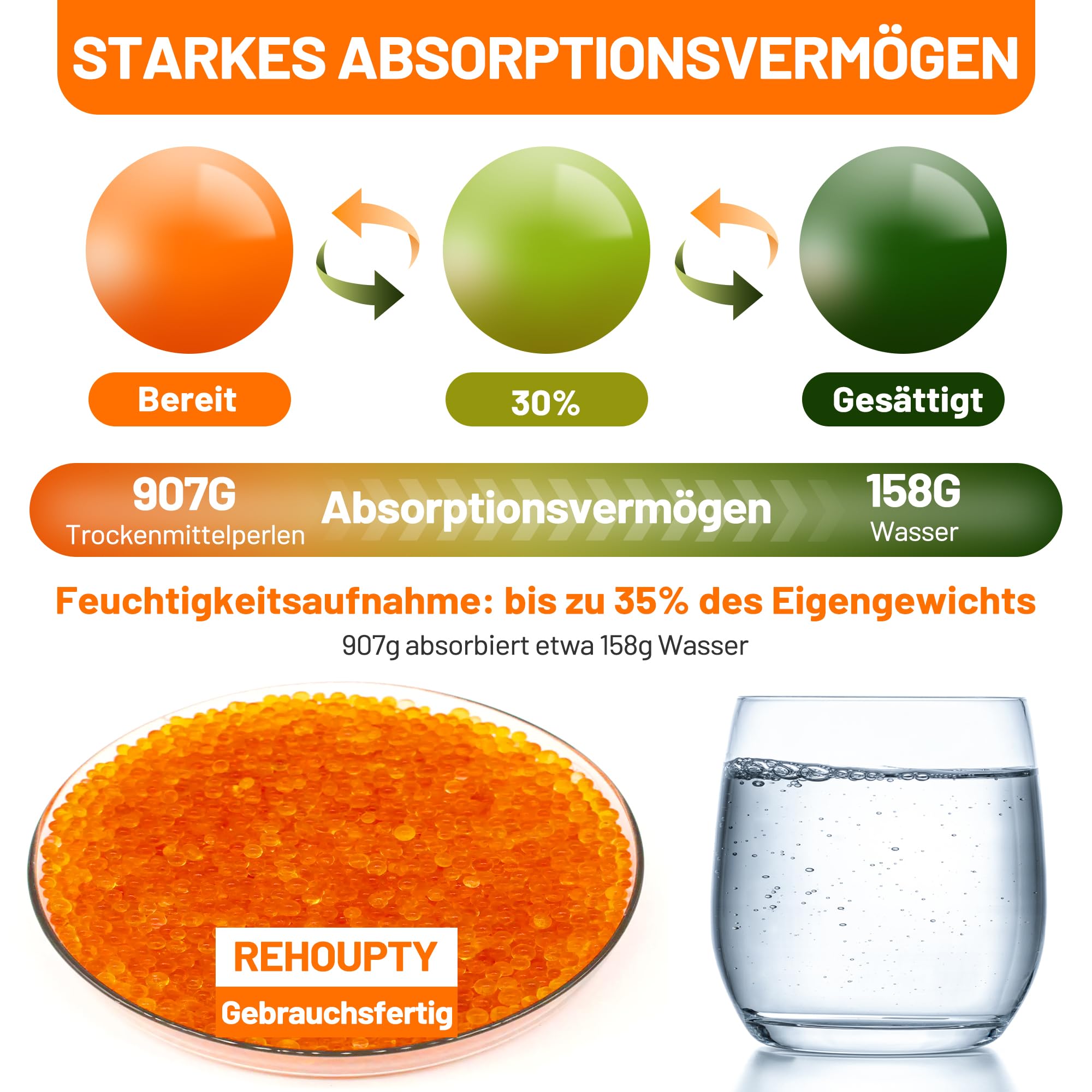 Orange Silikat Silica Gel Regenerierbar Silikat Trockenmittel 0.9kg, 3-5mm Indikator Silica Kugeln Desiccant für 3D Filament, Elektronische Geräte, Kamera, Schmuck (Enthält 10 Organzabeutel)