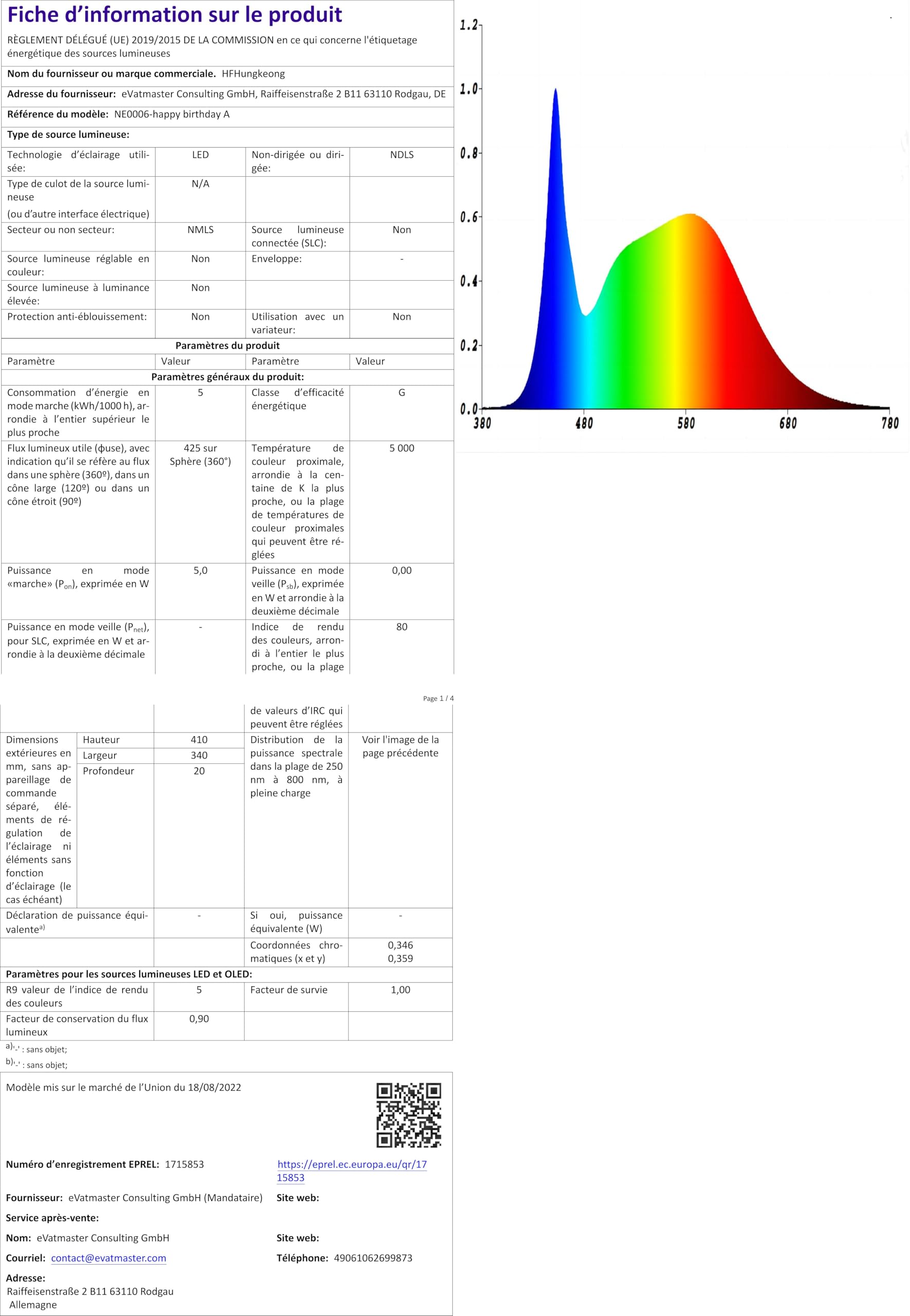 4m - Rouge - Panneau Lumineux Néon Led Sous La Voiture, Tube Flexible, Bande Lumineuse, Corde