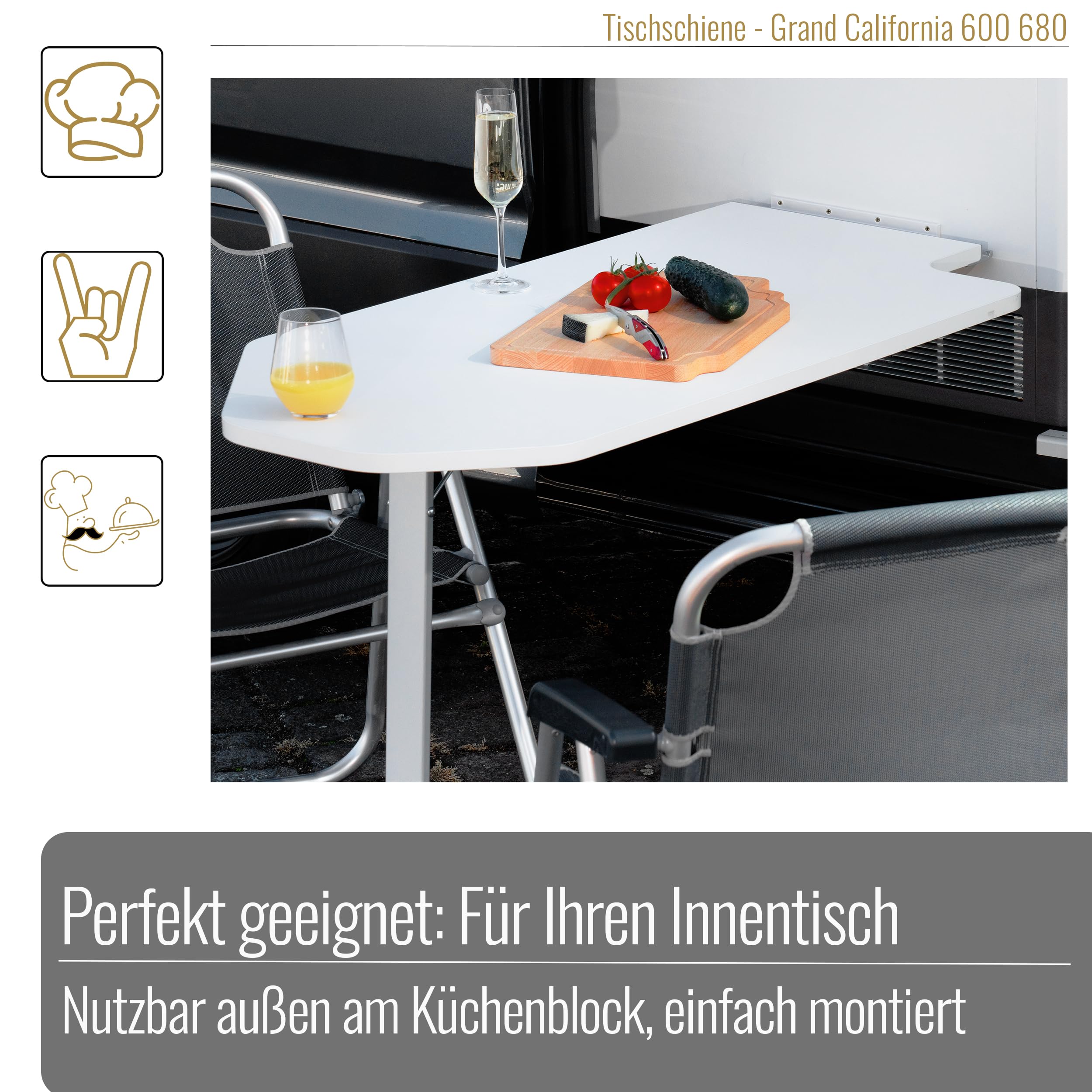Camperschiene für VW Grand California 600/680 – Multifunktions Montageschiene für Camper Küche – kompatibel mit Stopperle Haltern – Wohnmobil Zubehör für Camper Innenausbau Schiene