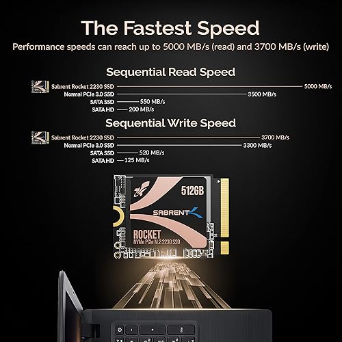 Miniatura 21 de SABRENT Rocket 2230 SSD NVMe de 1 TB – SSD interno PCIe Gen4 M.2 2230 para Steam Deck, Surface Pro, ROG Ally – Velocidad Gen4 x4 de hasta 5000 MB/s