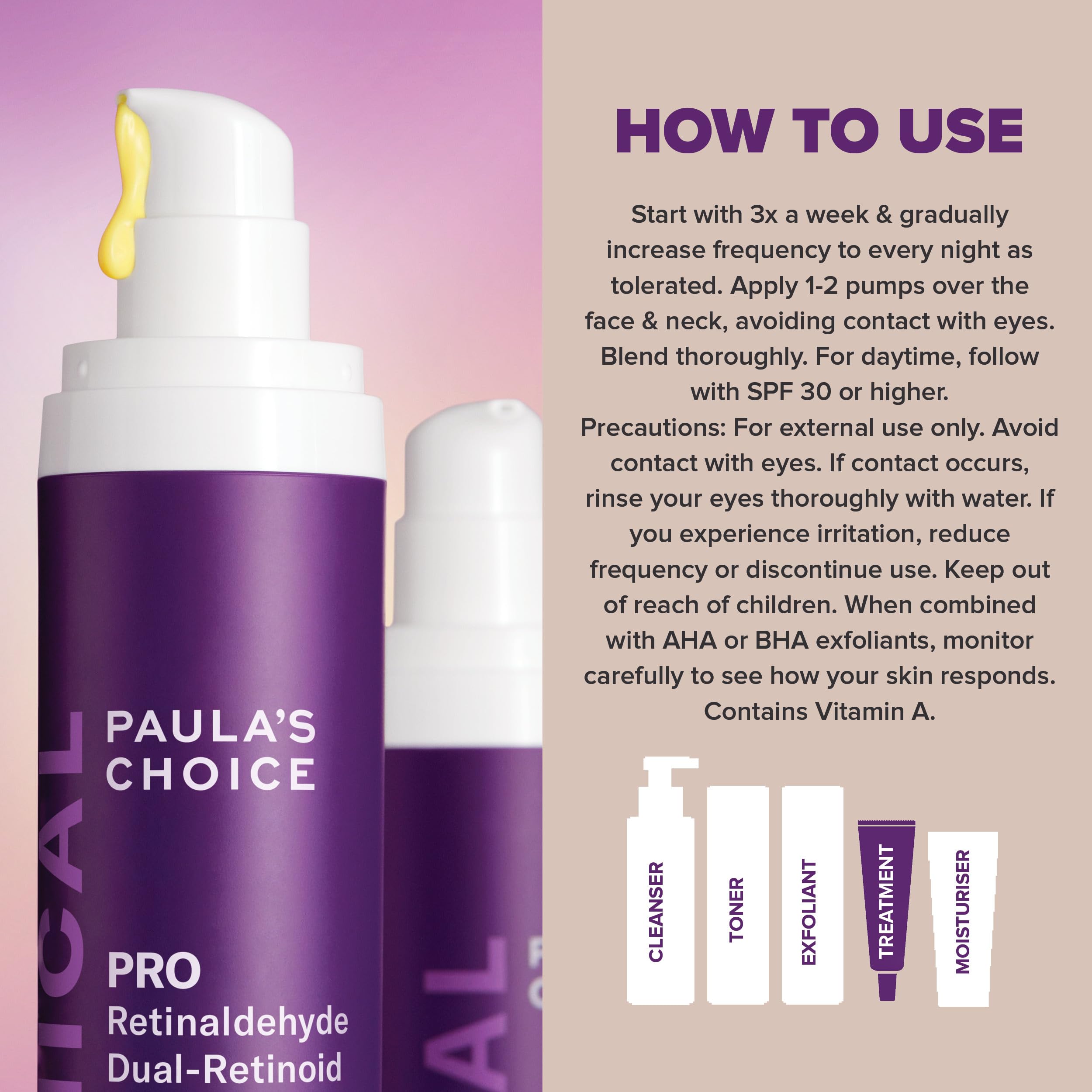 Paula's Choice CLINICAL Pro Retinaldehyde Dual-Retinoid Treatment, Serum for Face, Anti-Ageing, Fights Breakouts - Image 4