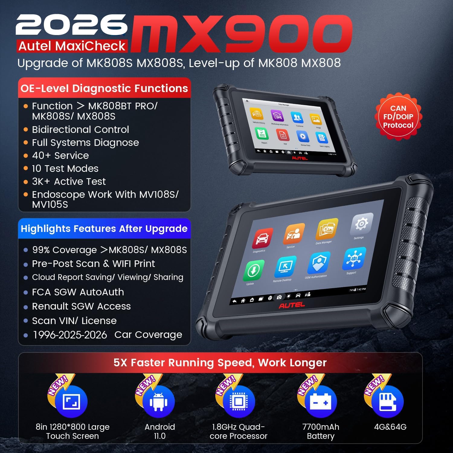 Autel MaxiCheck MX900, 2026 Diagnosis Coche Multimarca Bidireccional con 3K+ Pruebas Activa, DoIP&CANFD, 40+ Servicio, 11OS, Igual que MaxiCOM MK900 MK900BT, Superior a MK808BT MK808S MX808S, Todo SIS