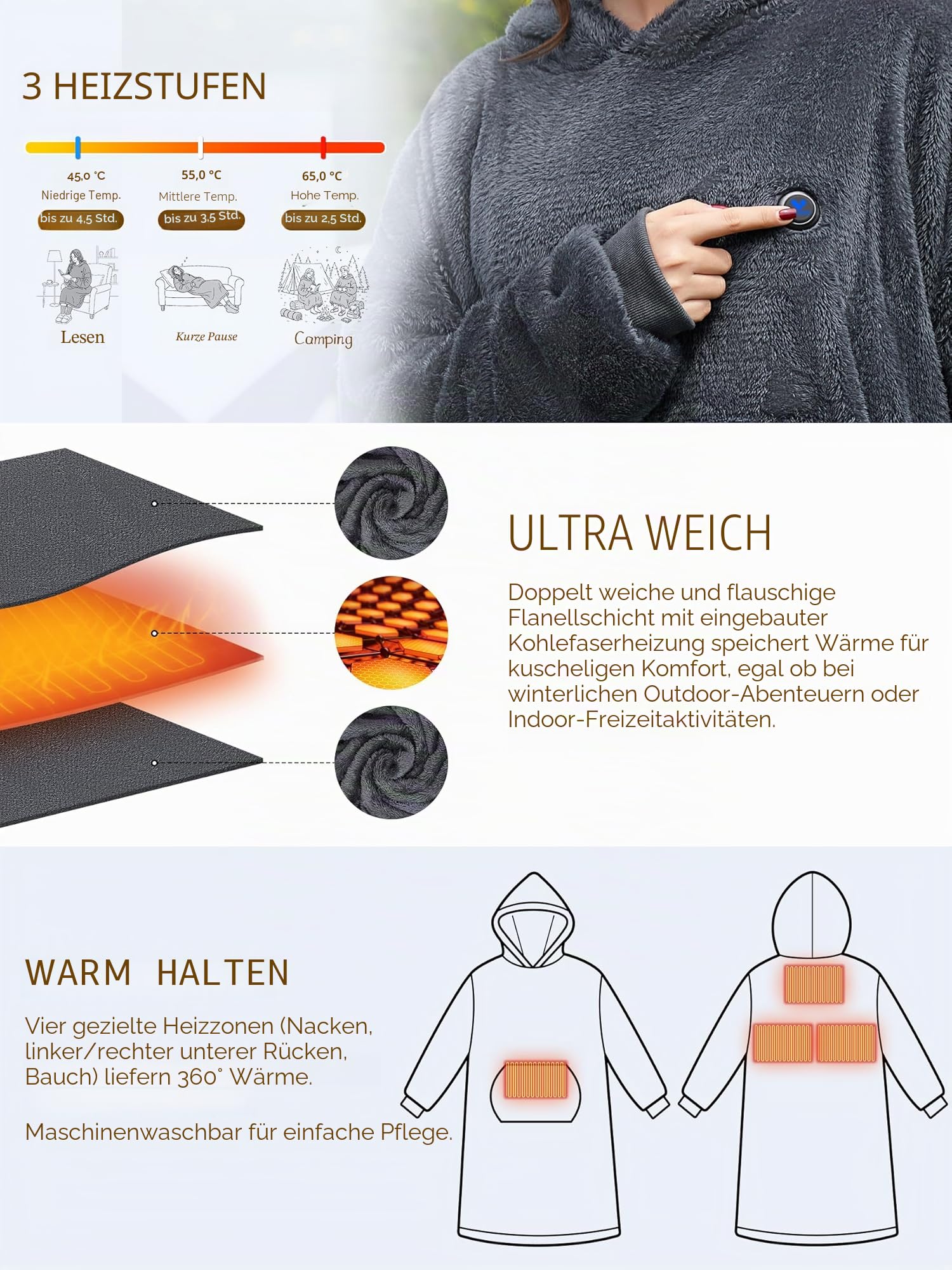 Beheizte Hoodie Decke mit Ärmeln,Heizdecke mit Ärmeln Kabellos mit Akku,10000mAh,Geschenk für Frauen,Tragbare Decke zum Anziehen Erwachsene Kuscheldecke,Weihnachtsgeschenke für Freundin Mütter75*110cm