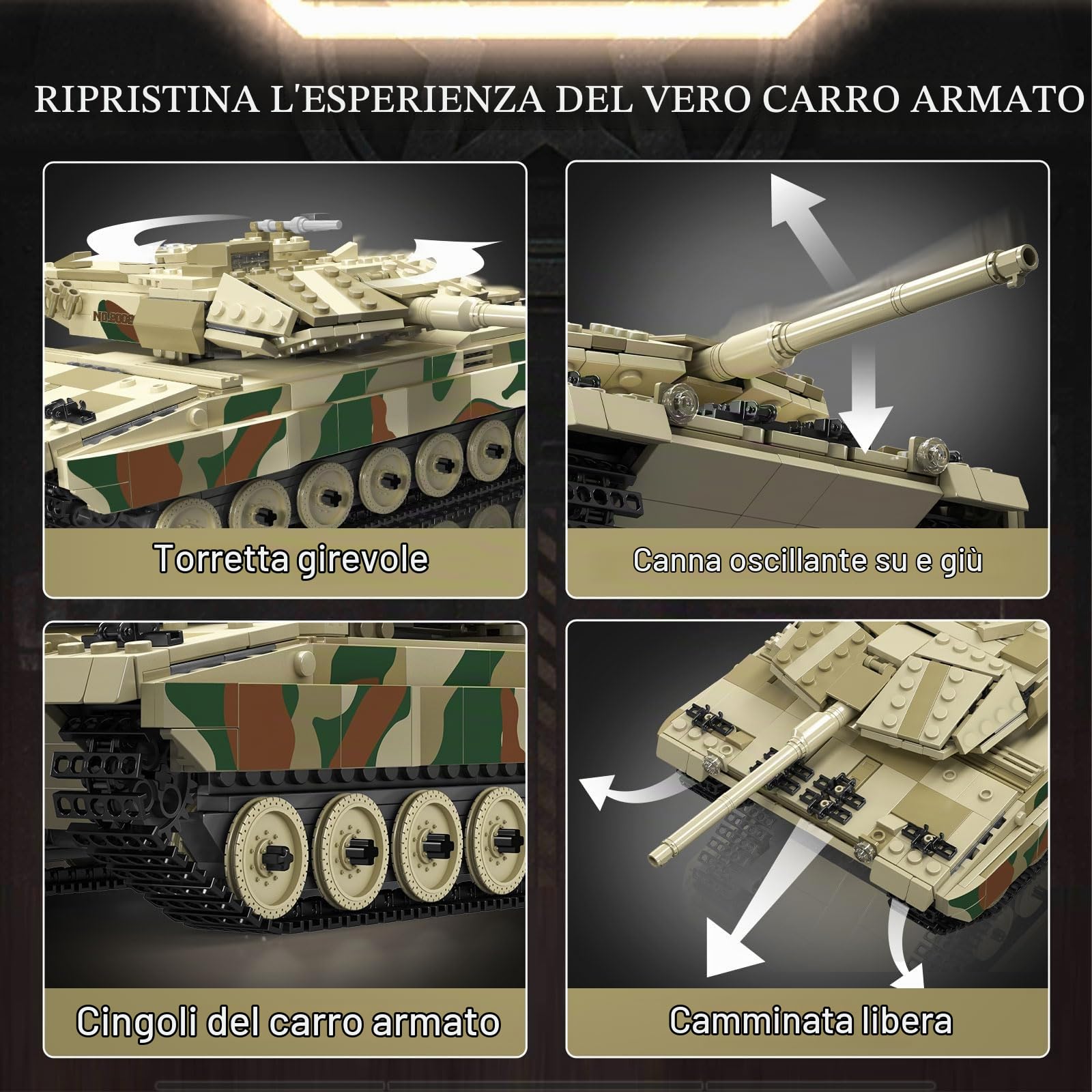 Mould King 20020 MOC Leopard 2 - Set di blocchi di costruzione per veicoli militari, con telecomando, per ragazzi e ragazzi (1091+ pezzi)