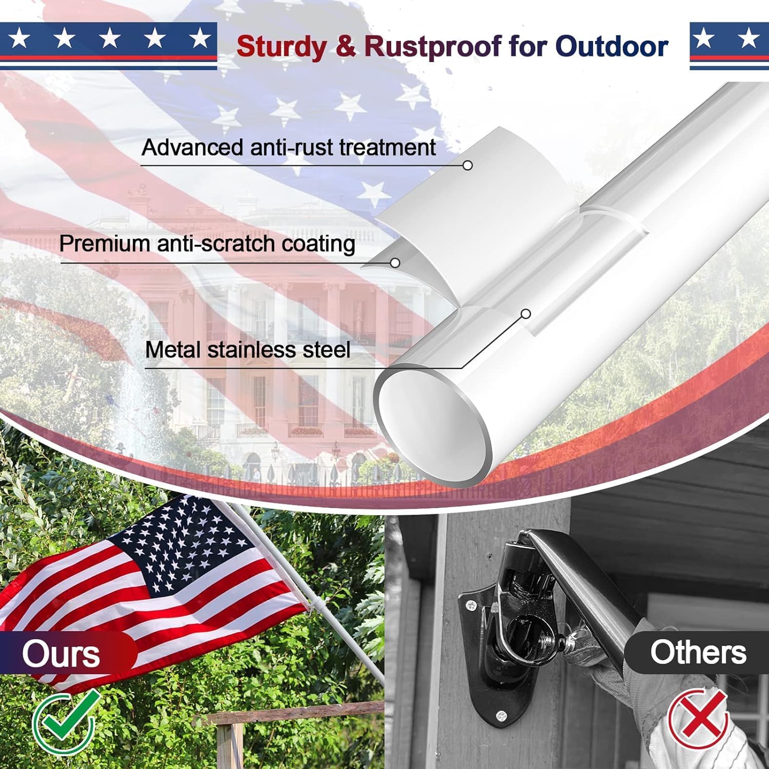 Flag Pole Kit with 3x5 American Flag - Includes 5ft Heavy Duty Tangle Free Flagpole,Embroidered 3X5 US Flag,Aluminum Mount Holder Bracket,Metal Flagpoles for Outside House,Porch,Outdoor - White - Image 4