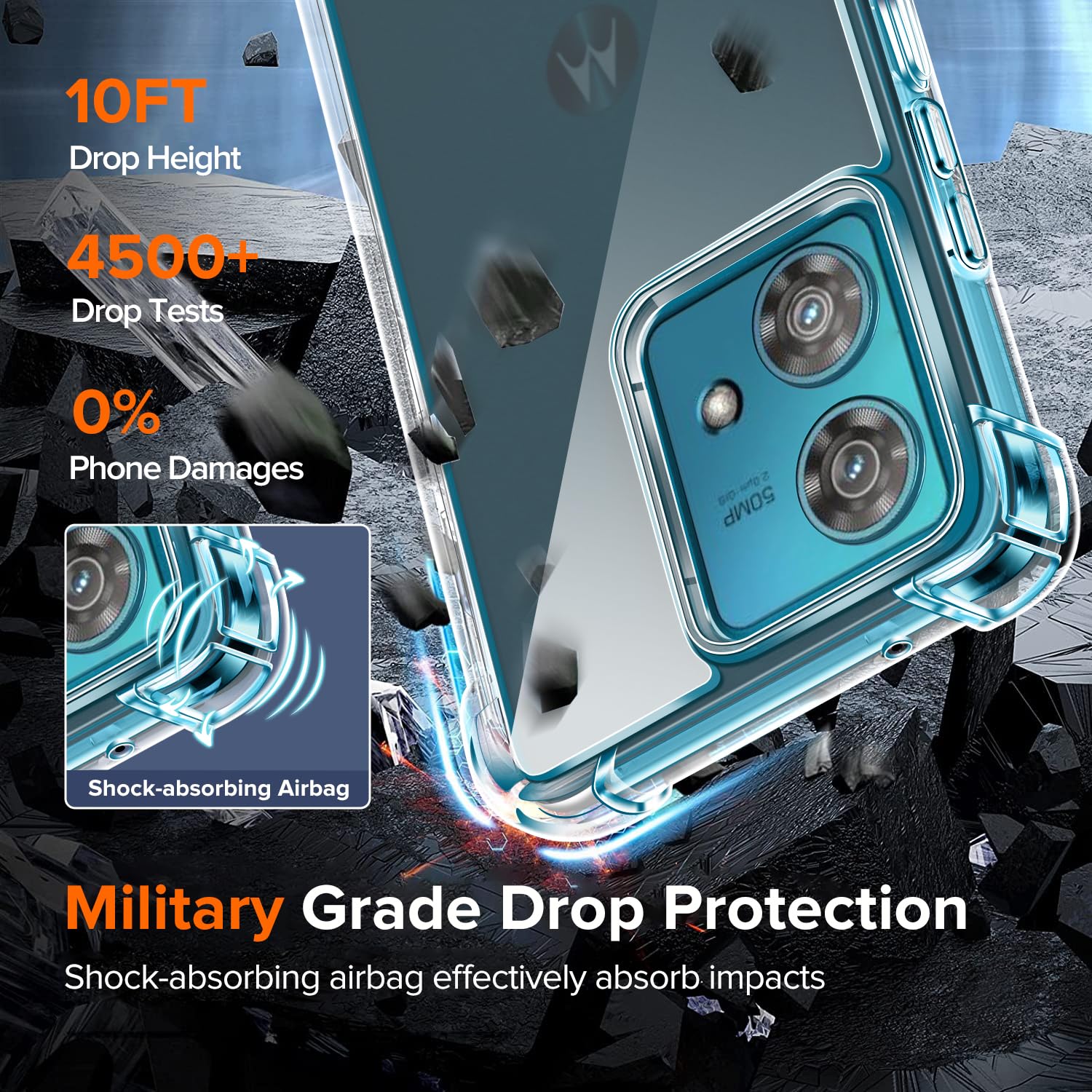 Cover LINER Per Motorola Edge 20 Pro, Custodia Militare Antiurto, Blu, Con Microfibra Interna, Supporto Ricarica Wireless