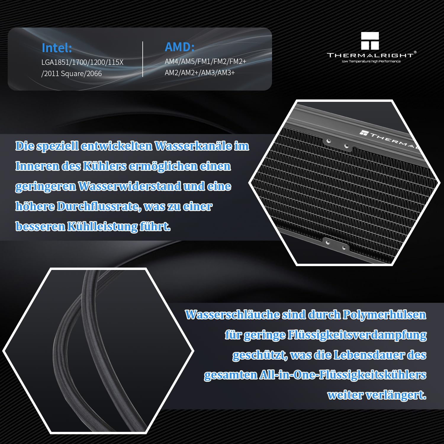 Thermalright Frozen Notte 360 Black ARGB V2 - Enfriador de CPU 360 especificaciones de enfriamiento de CPU negro, 3 × 120 mm, ventilador PWM, apto para AM5/AM4/Intel LGA 1700/1851/1150/1151/1200/2011