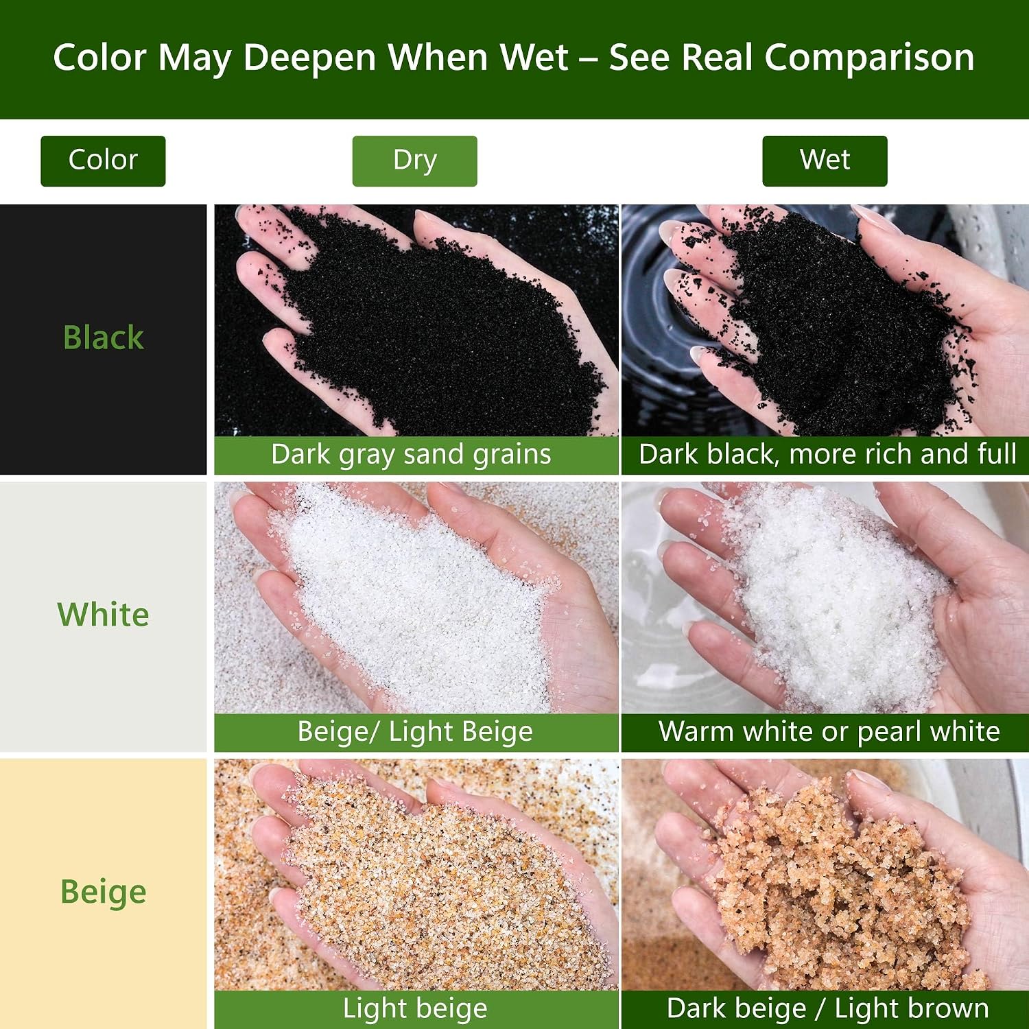 NUPICK 0.4-0.8mm Black Aquarium Sand, 6lbs Substrate for Fish Tank, Garden | Black Fish Tank Sand for Plants, Aquarium Gravel Substrate for Terrarium, Vase Filler, Crafts, Reptiles, Candle, Cactus