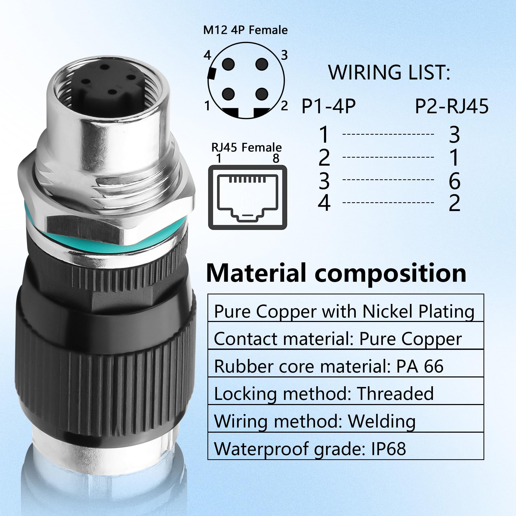 CERRXIAN Adattatore da RJ45 a M12 a 4 pin, M12 4 pin femmina a connettore Ethernet RJ45, impermeabile IP68, per sistemi di automazione, plug and play (femmina a 4 pin)