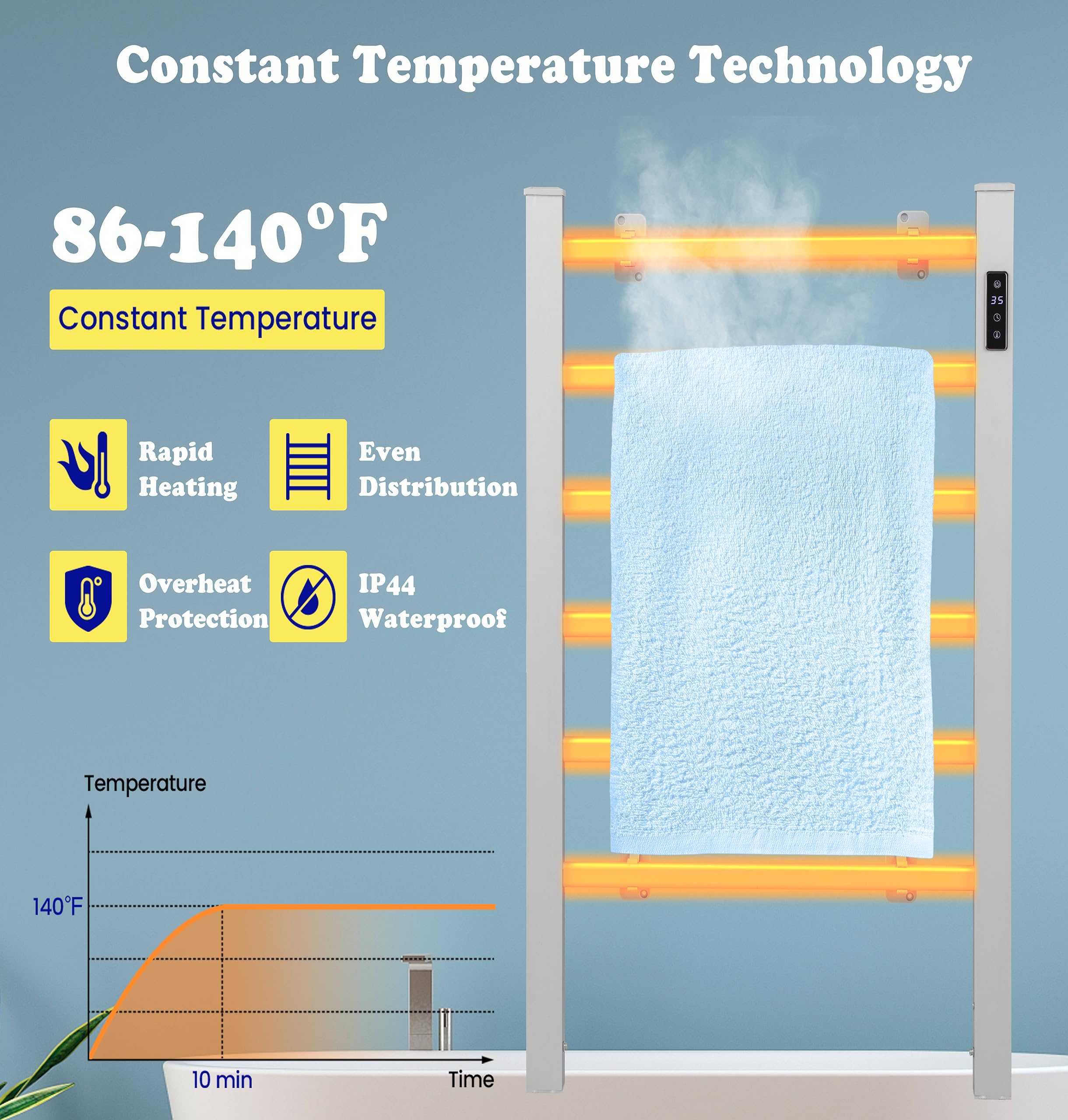 LIFEZEAL Scaldasalviette Elettrico Bagno, Termoarredo Elettrico Bagno, Termosifone Elettrico da Parete e da Terra, con Timer, LED, Protezione dal Surriscaldamento e Temperatura Costante, in Alluminio